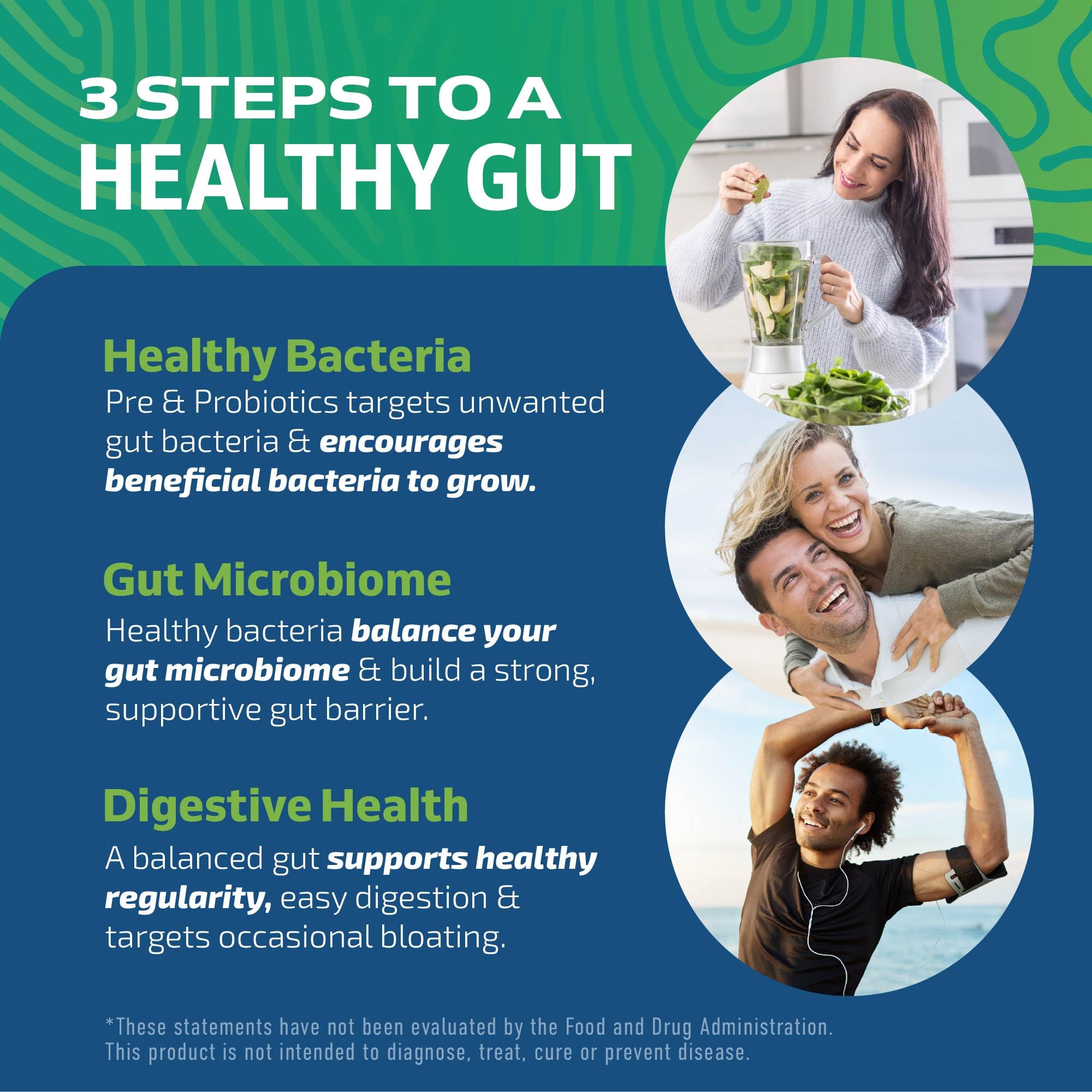 Prebiotics and Probiotics for Women & Men | Pre and Probiotics for Gut Health & Bloating Relief | Synbiotic with 20 Billion CFU Lactobacillus & Bifidobacterium | Shelf-Stable | Vegetarian | 60 Ct. MAV NUTRITIONAu supplements