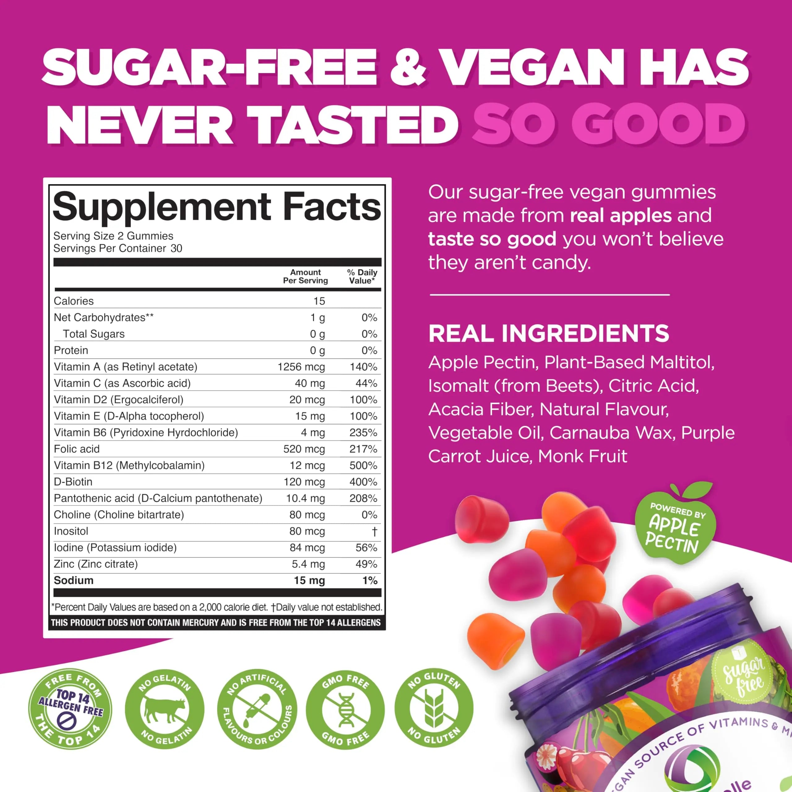NUTRAMIN Daily Vegan Keto Multivitamin Gummies Non-GMO Natural Vitamin C D + Zinc for Immunity, Plant-Based, Sugar-Free, Nut-Free NutracelleAu supplements