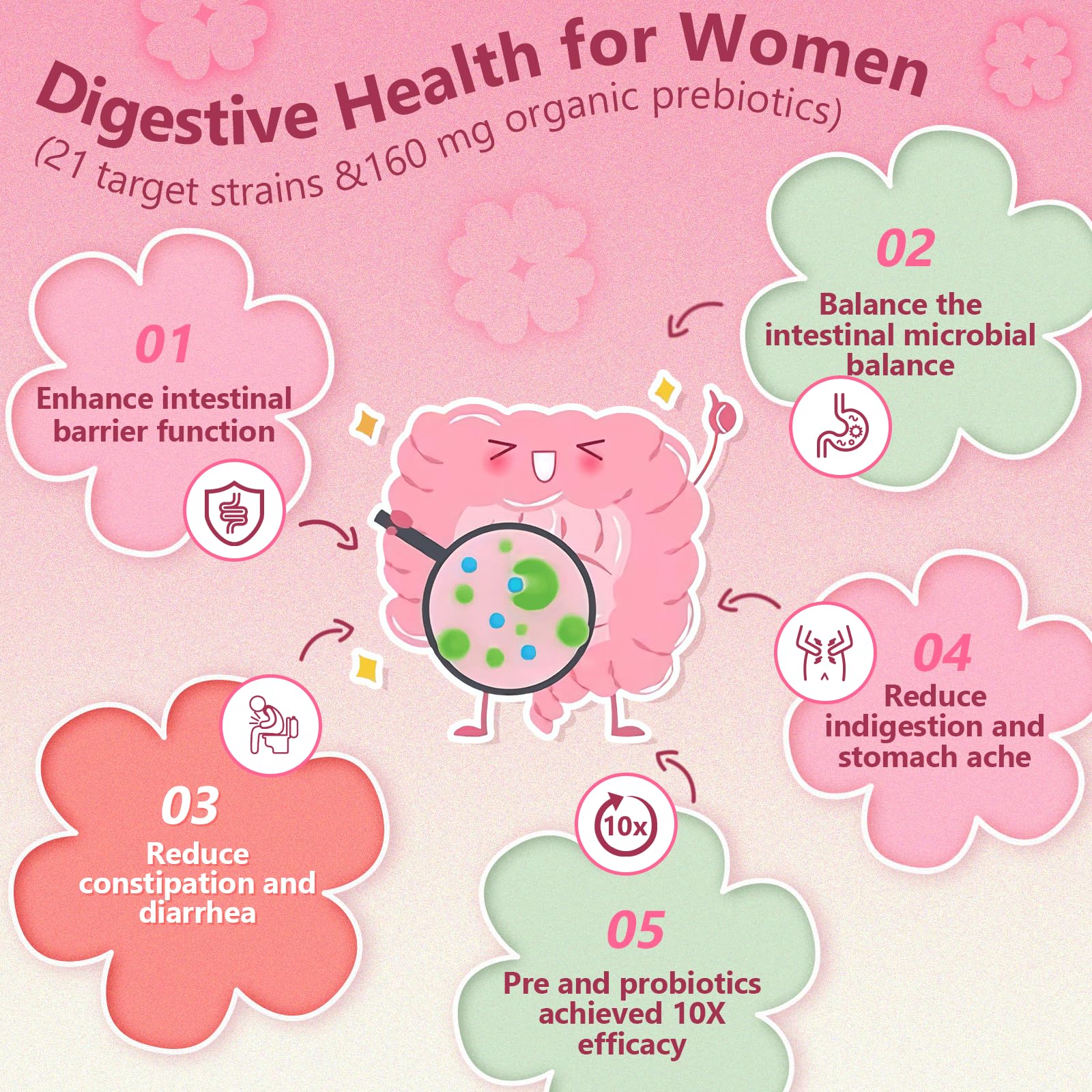 Probiotics for Women Digestive Health, Vaginal Probiotics with D-Mannose & Cranberry NATURE TARGETAu supplements