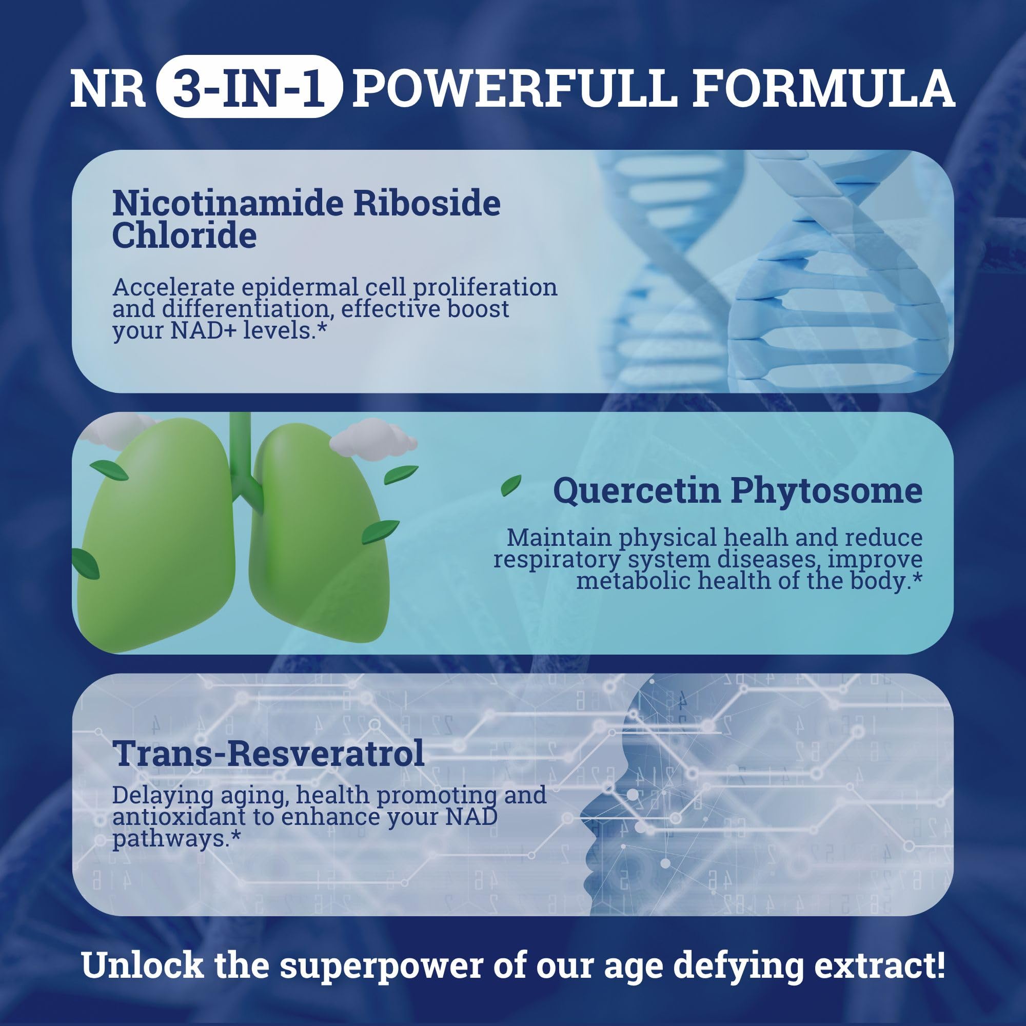 Black Forest NAD Nicotinamide Riboside 900 mg (Liposomal Nicotinamide Riboside 900mg Resveratrol, Quercetin 500mg & 150mg of NAD Resveratrol Supplement) 1550 MGS NR Supplement 900mg NAD+ Black ForestAu supplements