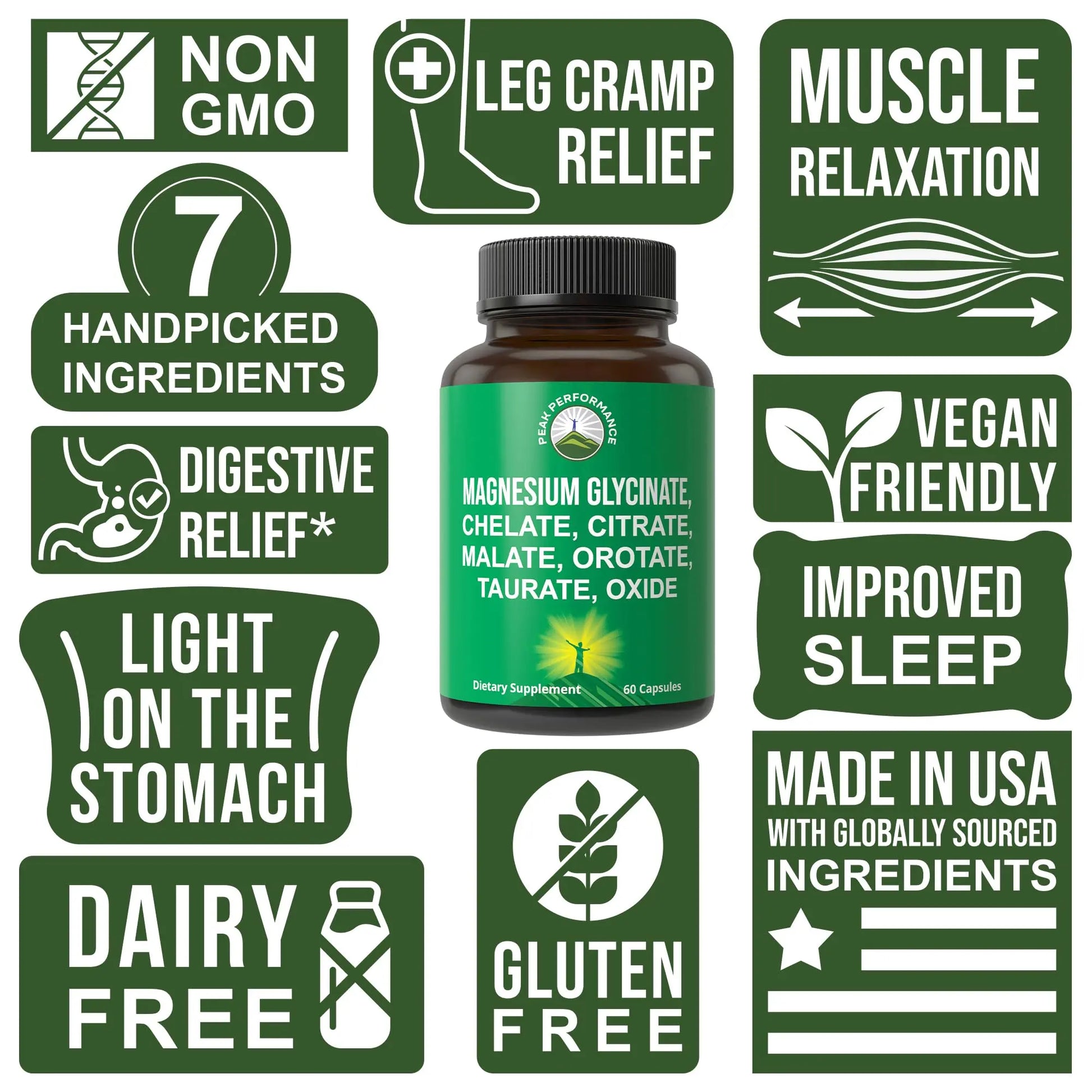 Magnesium Glycinate + Citrate + Malate + Chelate + Orotate + Taurate + Oxide. 7 Forms of Magnesium Complex. 500mg Supplement Capsules for Women & Men. 2 Pills for Sleep, Leg Cramps, Muscles Peak Performancenz supplements