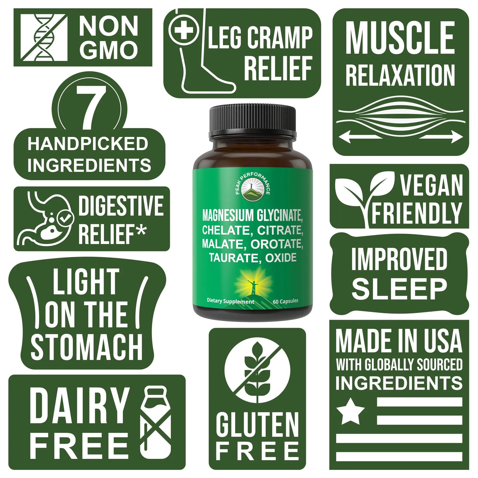 Magnesium Glycinate + Citrate + Malate + Chelate + Orotate + Taurate + Oxide. 7 Forms of Magnesium Complex. 500mg Supplement Capsules for Women & Men. 2 Pills for Sleep, Leg Cramps, Muscles Peak Performancenz supplements
