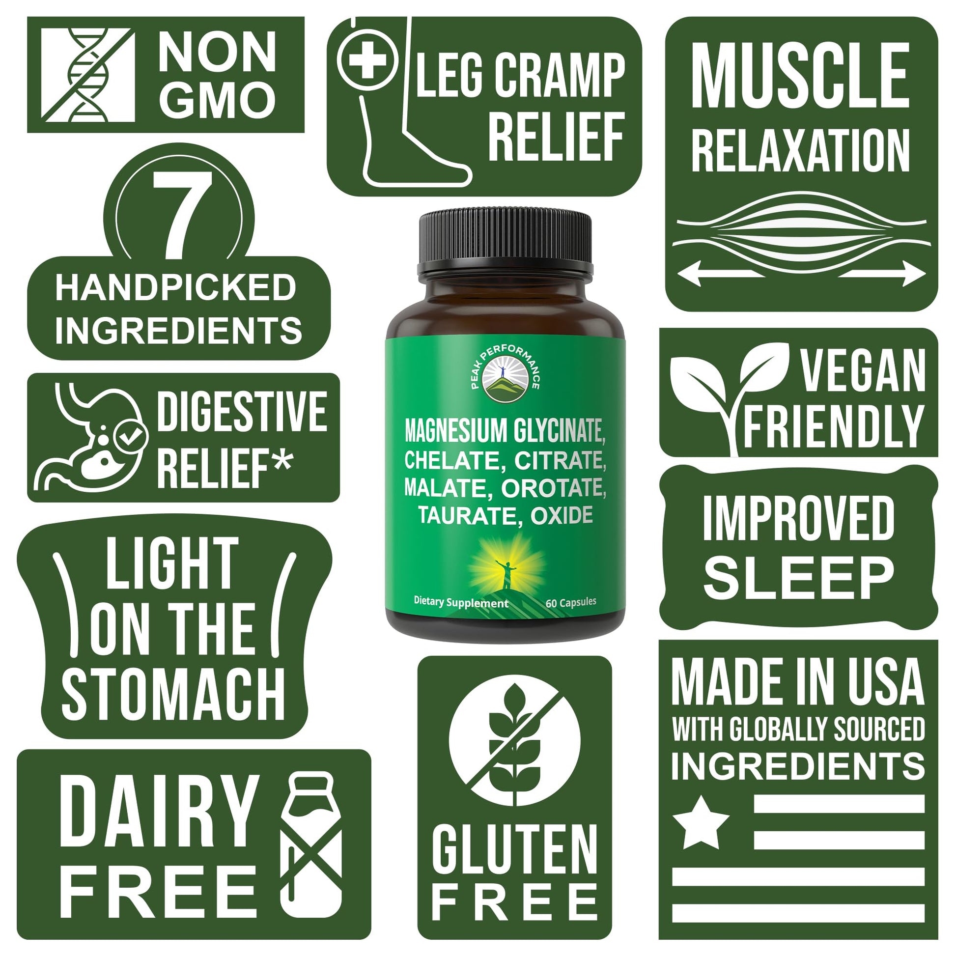 Magnesium Glycinate + Citrate + Malate + Chelate + Orotate + Taurate + Oxide. 7 Forms of Magnesium Complex. 500mg Supplement Capsules for Women & Men. 2 Pills for Sleep, Leg Cramps, Muscles Peak PerformanceAu supplements