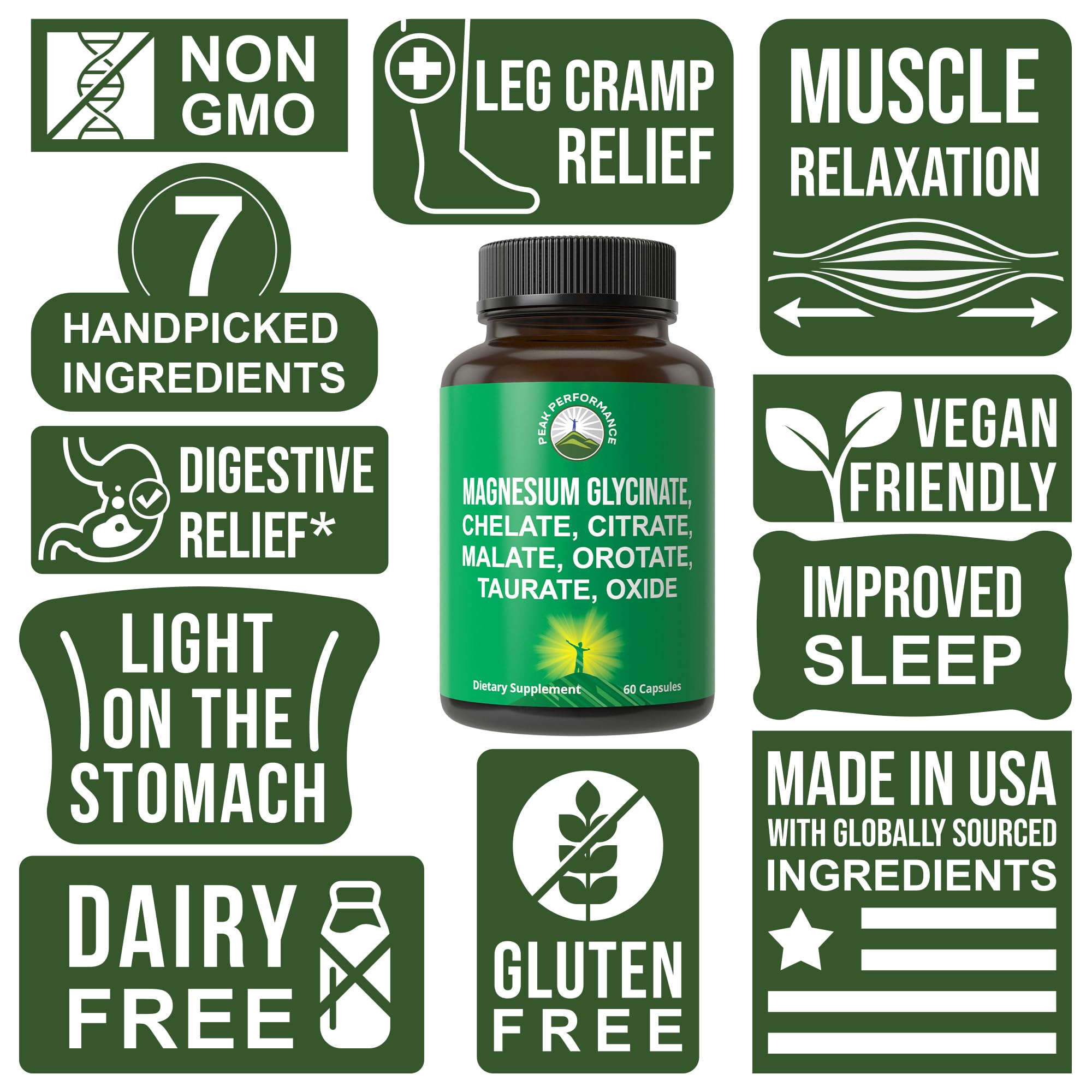 Magnesium Glycinate + Citrate + Malate + Chelate + Orotate + Taurate + Oxide. 7 Forms of Magnesium Complex. 500mg Supplement Capsules for Women & Men. 2 Pills for Sleep, Leg Cramps, Muscles Peak PerformanceAu supplements