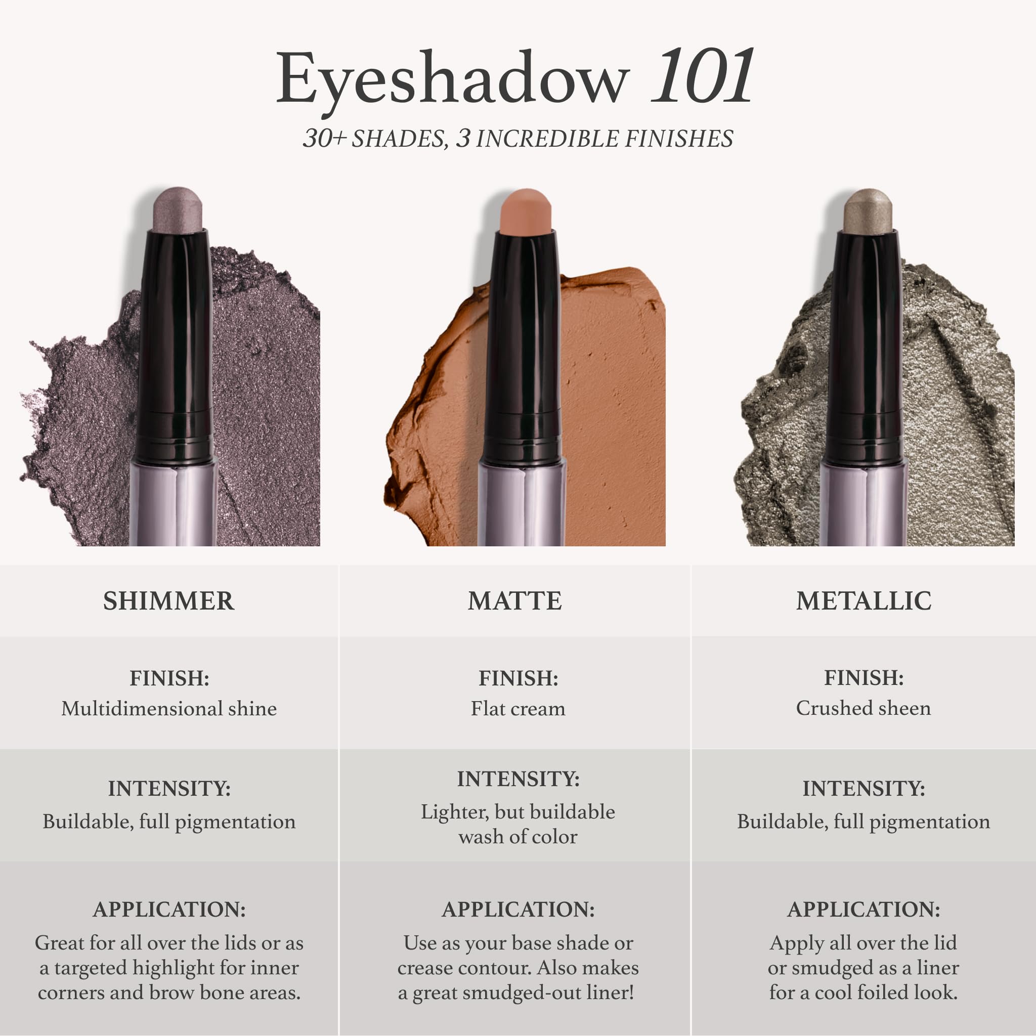 Julep Eyeshadow 101 Crème-to-Powder Waterproof Eyeshadow Stick Duo – Long-Lasting, Crease-Proof, Easy Apply with Built-in Smudger - Desert & Champagne JulepAu supplements