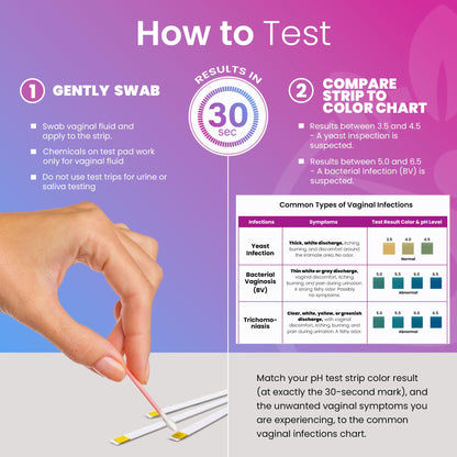 Pelvana Boric Acid Suppositories for Women 30 + 7 Applicators + 50 pH Test Strips, Total of 87 Piece Kit for Vaginal Odor - Third-Party Verified & Bottled in The USA - Feminine Health Odor Solution PelvanaUS supplements