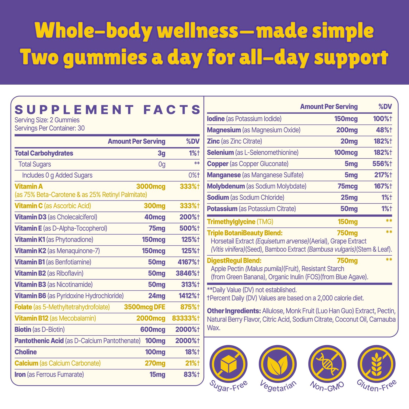 Vylarithonixa Methylated Multivitamin Gummies for Women – MTHFR Supplement Contains Methylfolate, Methylated B12, TMG & Vitamins A C E K – Energy, Immune & Skin Support VylarithonixaUS supplements