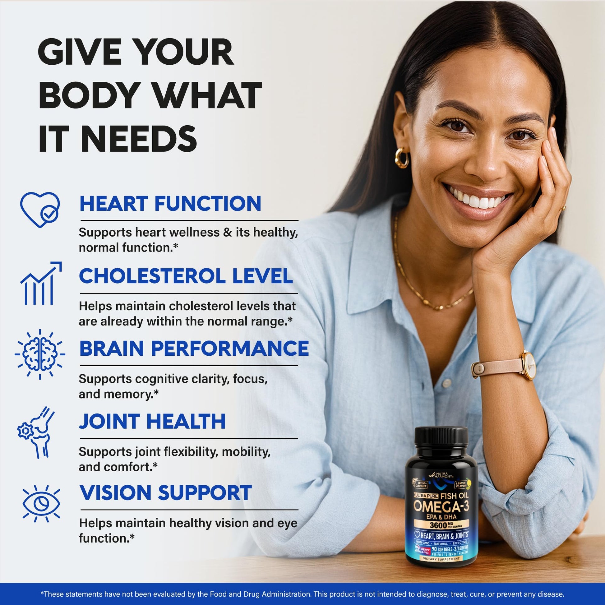 Omega 3 Fish Oil 3600 mg - Omega 3 Supplement | EPA & DHA - Heavy Metals Free - Heart, Brain & Joint Support - Purified Fish Oil for Men & Women - Lemon Flavored - Made in USA, 90 Softgels NUTRAHARMONYAu supplements