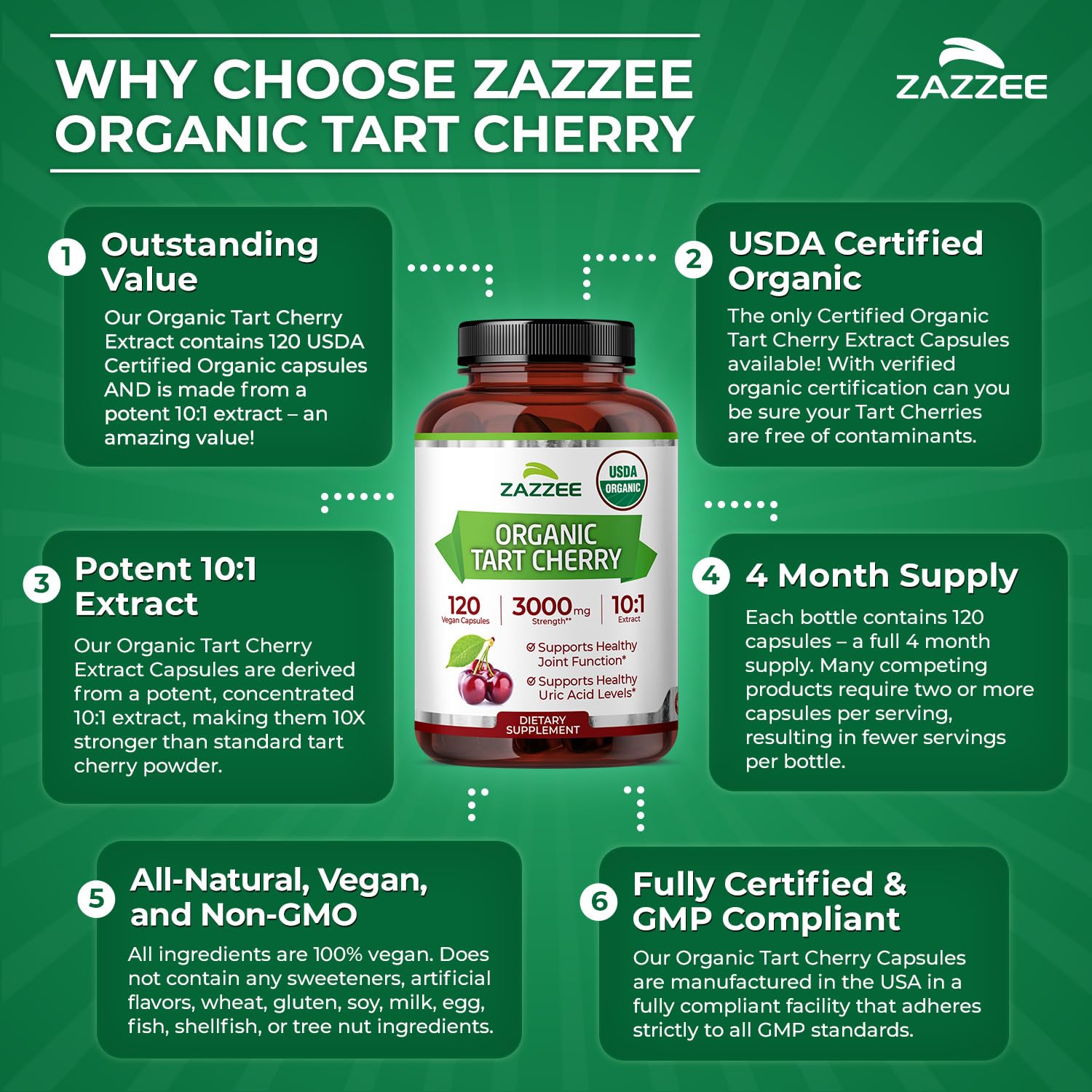 Zazzee USDA Organic Tart Cherry 10:1 Extract, 120 Vegan Capsules, 4 Month Supply, Montmorency Cherry, Daily Wellness Antioxidant Support, Organic Herbal Supplement, All-Natural, Non-GMO, Made in USA ZazzeeAu supplements