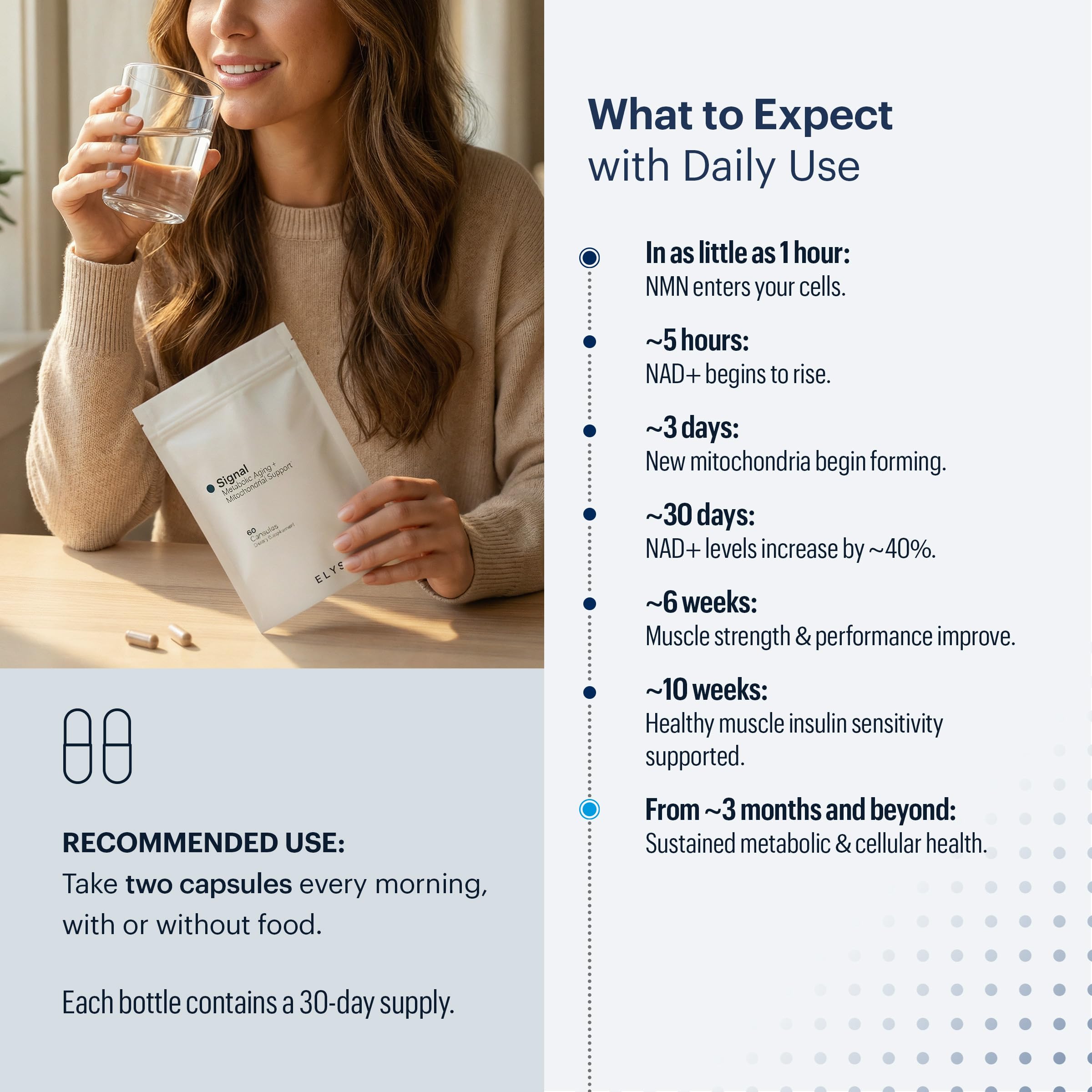 ELYSIUM Signal NMN Supplement - Clinically Proven to Support NAD+ Production, Mitochondrial Function & Metabolic Health - Nicotinamide Mononucleotide and SIRT3 Activation Complex- 30 Day Supply ELYSIUMUS supplements