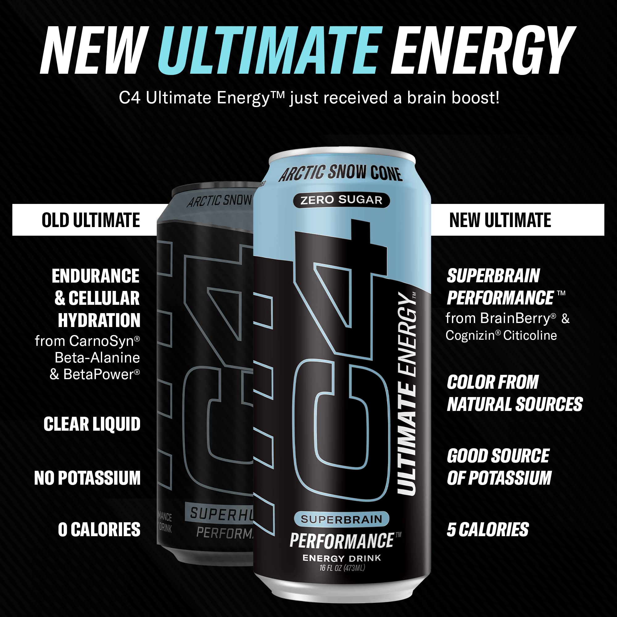 C4 Ultimate Sugar Free Energy Drink 16oz (Pack of 24) | Arctic Snow Cone | Pre Workout CellucorAu supplements