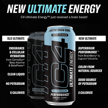 C4 Ultimate Sugar Free Energy Drink 16oz (Pack of 24) | Arctic Snow Cone | Pre Workout CellucorUS supplements