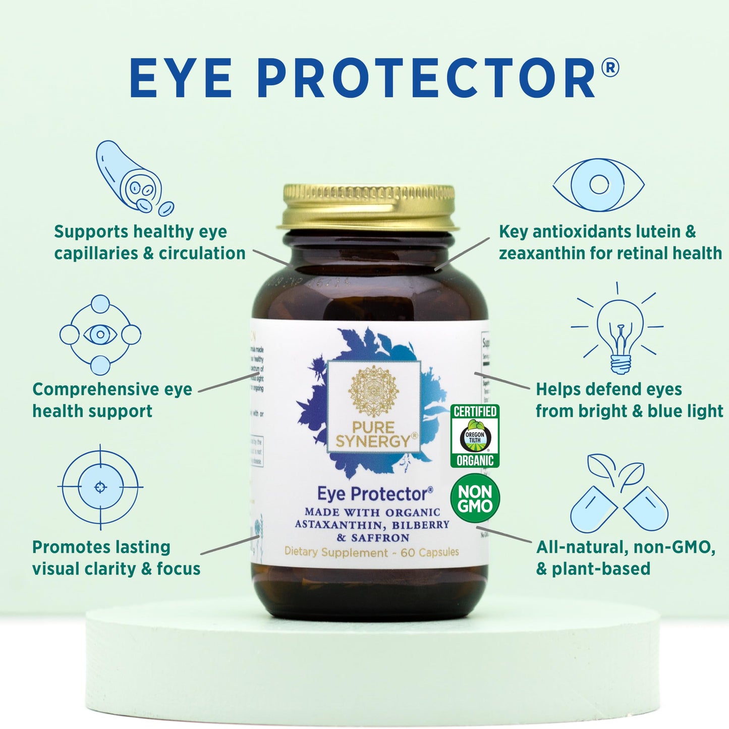 PURE SYNERGY Eye Protector | 100% Natural, Vegan Eye Health Supple PURE SYNERGYUS supplements