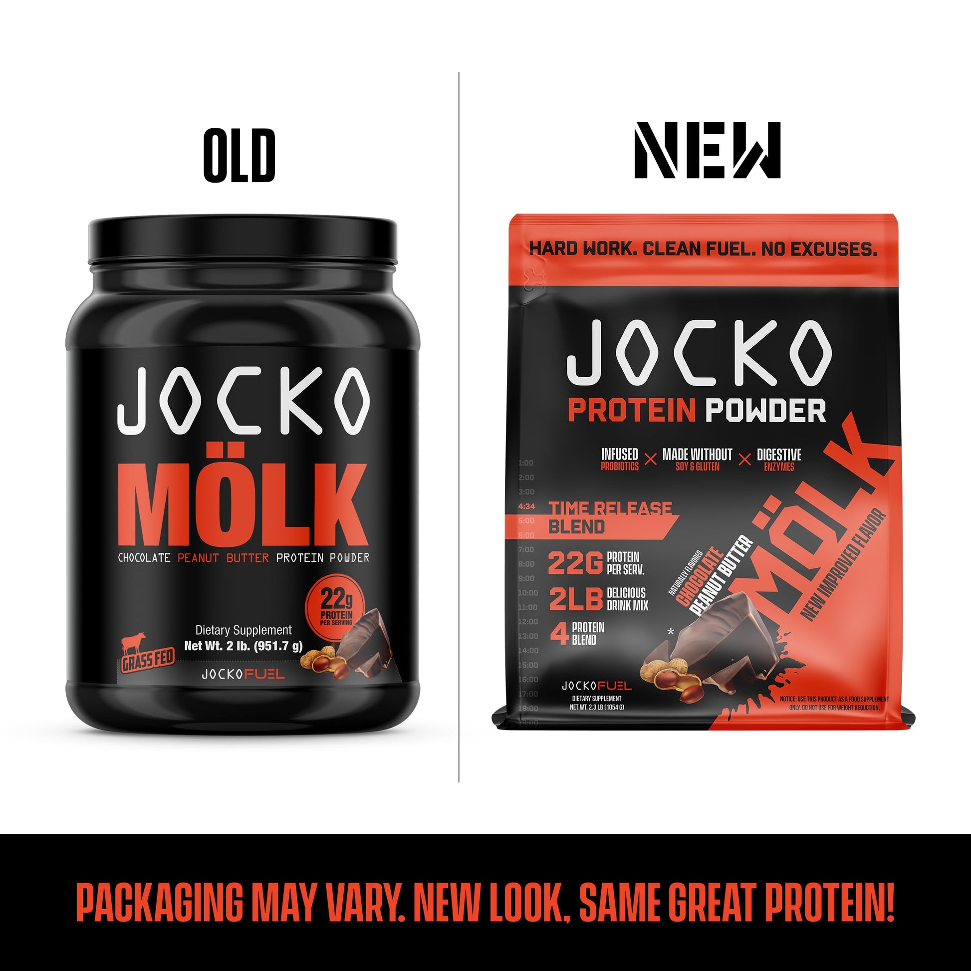 Jocko Mölk Chocolate Peanut Butter Whey Protein Powder - Keto, Probiotics, Grass Fed Jocko FuelUS supplements