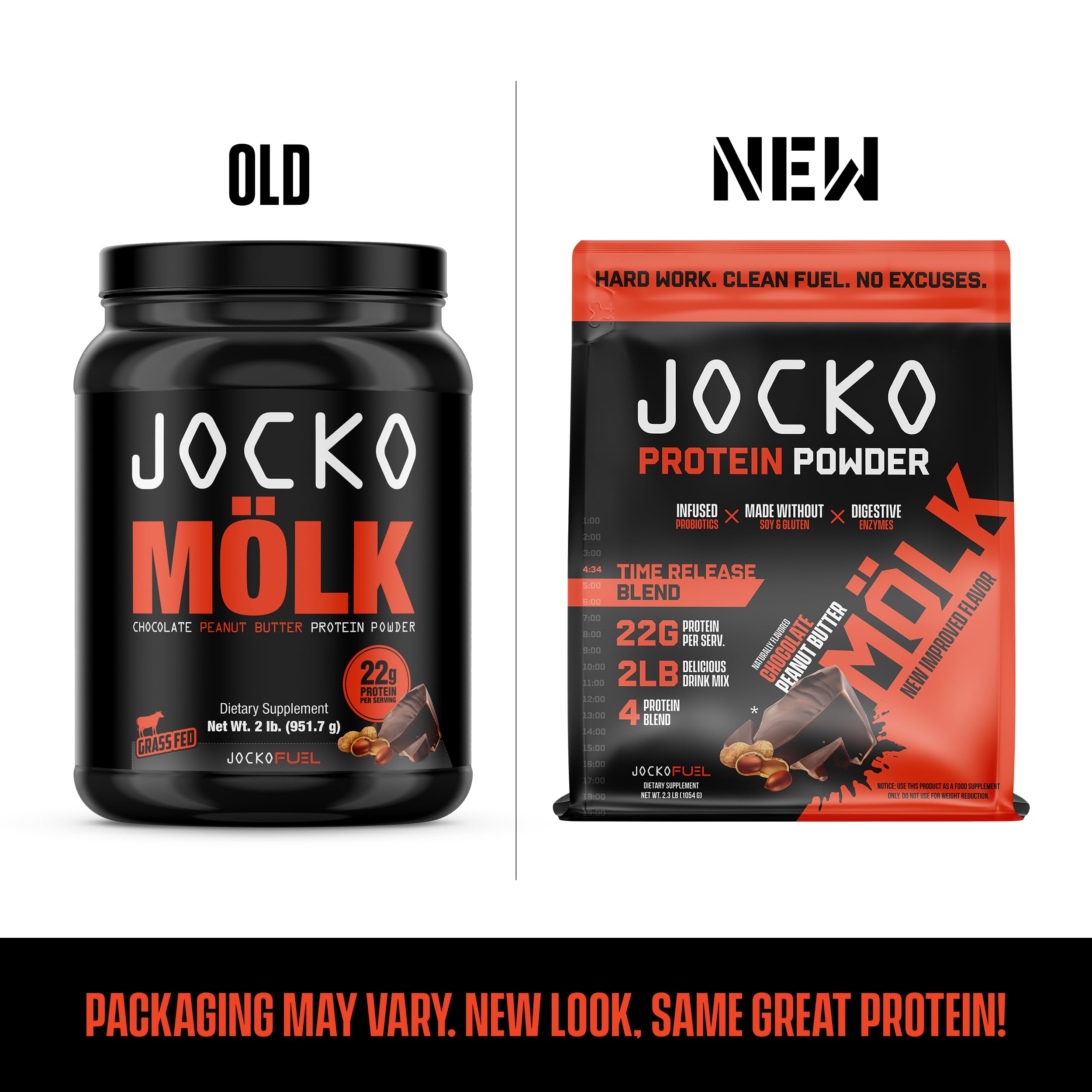Jocko Mölk Chocolate Peanut Butter Whey Protein Powder - Keto, Probiotics, Grass Fed Jocko FuelUS supplements