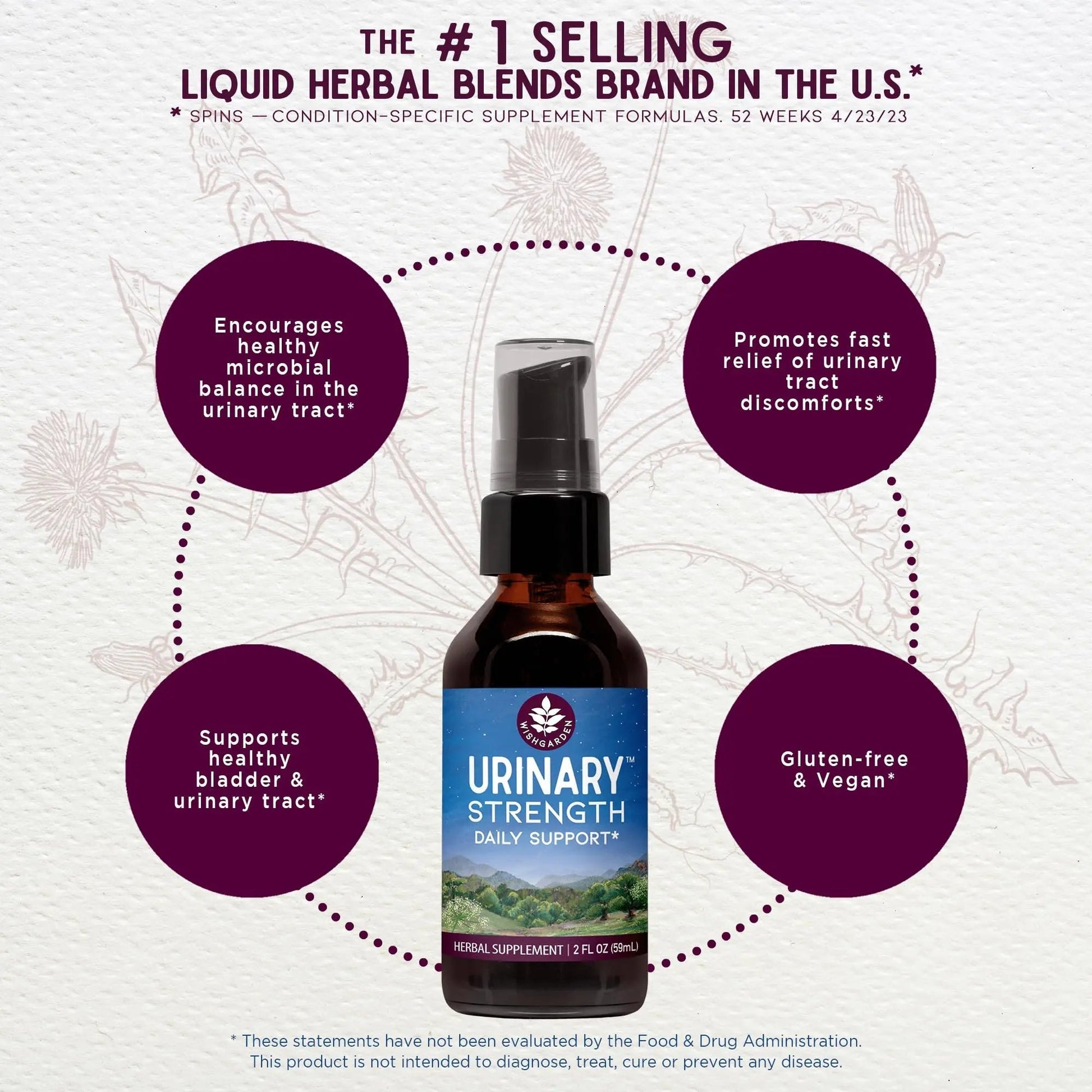 WishGarden Herbs Urinary Strength, Liquid Herbal Tincture, Cranberry, Uva Ursi & Usnea, Supports Urinary Tract Health, Eases Discomfort, Promotes Microbial Balance, 2oz WishGardenAu supplements
