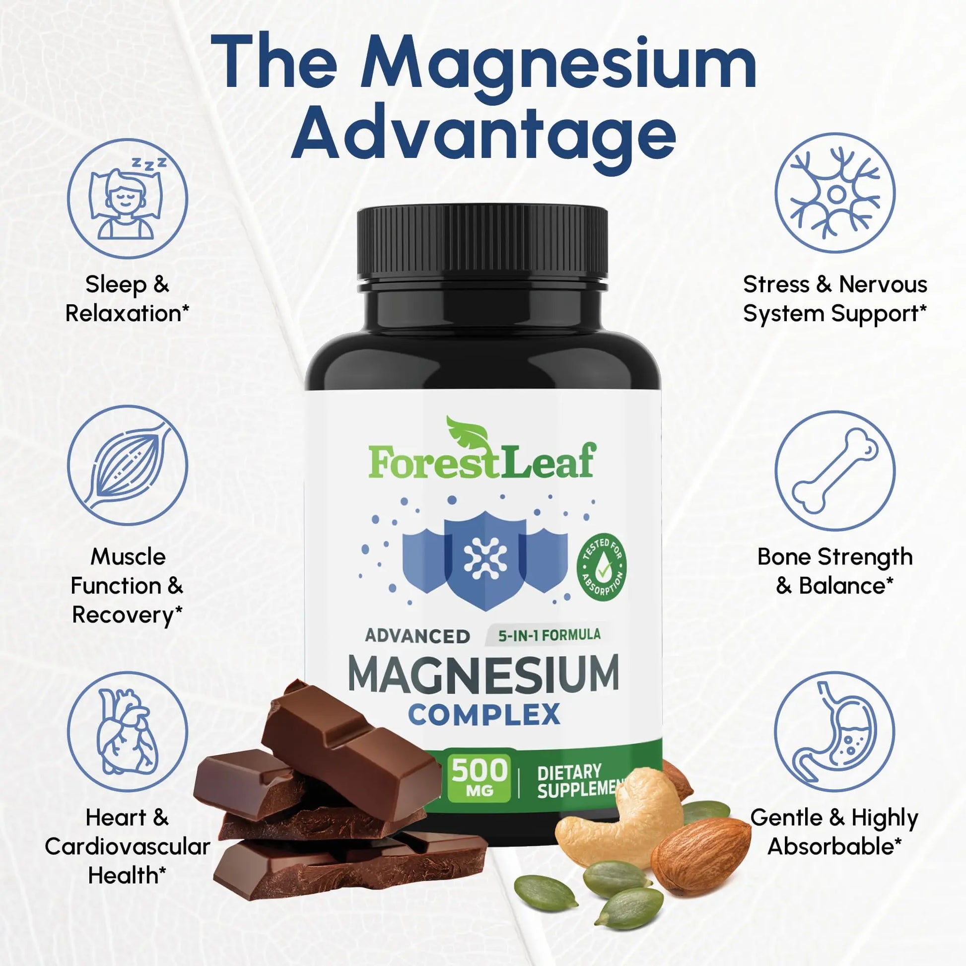 ForestLeaf Magnesium Complex for Women and Men - 500mg Magnesium Supplement for Sleep - 5-in-1 Chelated Magnesium Citrate, Bisglycinate, Malate, Taurate, Oxide (120 Ct) ForestLeafnz supplements