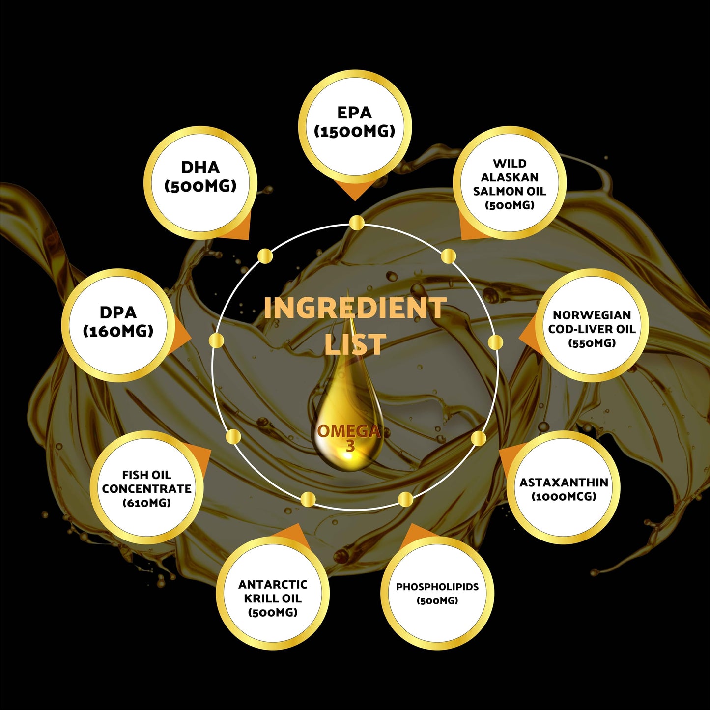 Nutriissa Omega 3 - Full Spectrum - 180 Count - High Concentrate Formula Fish Oil, Krill Oil NutriissaUS supplements