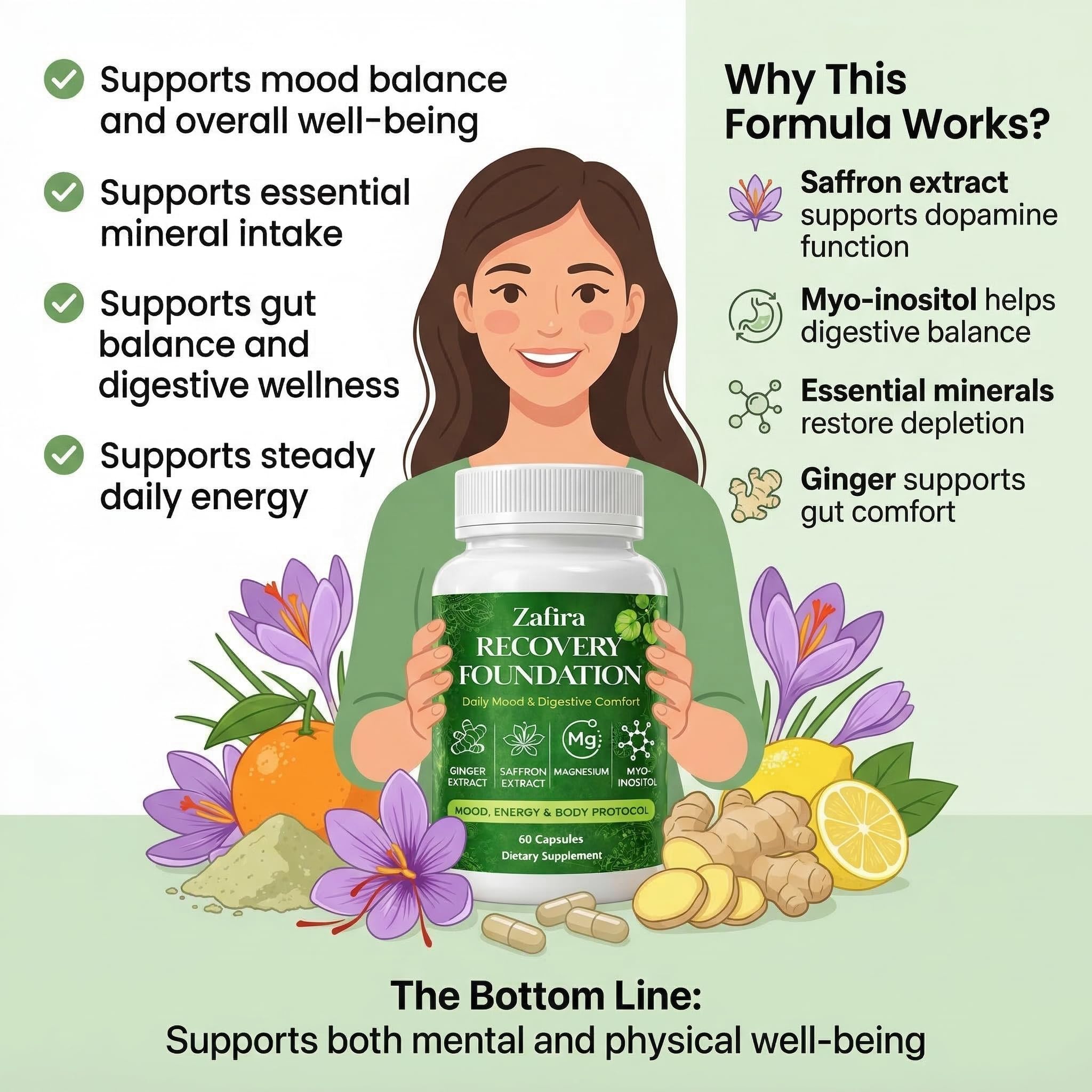 DYDUON Zafira Recovery Foundation Capsules – Mental Clarity, Hair & Mood Support, Natural Herbal Formula with Saffron Extract, Ginger Extract, L-Theanine, Myo-Inositol, Non-GMO, 60 Capsules DYDUONAu supplements