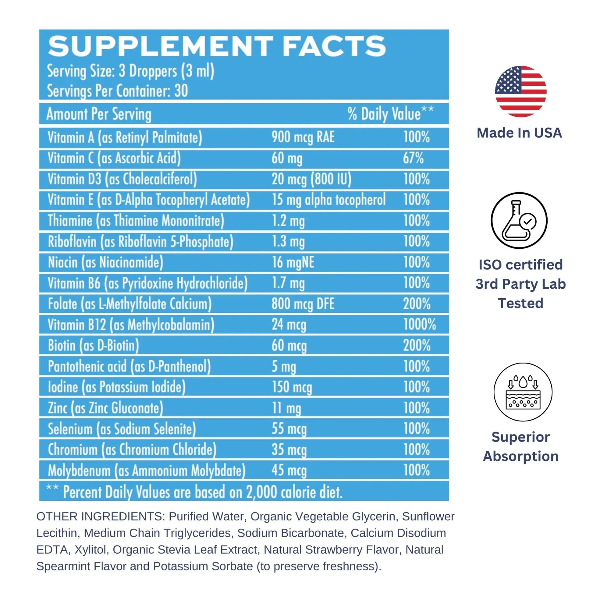 Vitaminally Liposomal Men's Liquid Multivitamin Drops | Non-GMO | Sugar Free | Gluten Free | 30 Day Supply | VitaminallyAu supplements