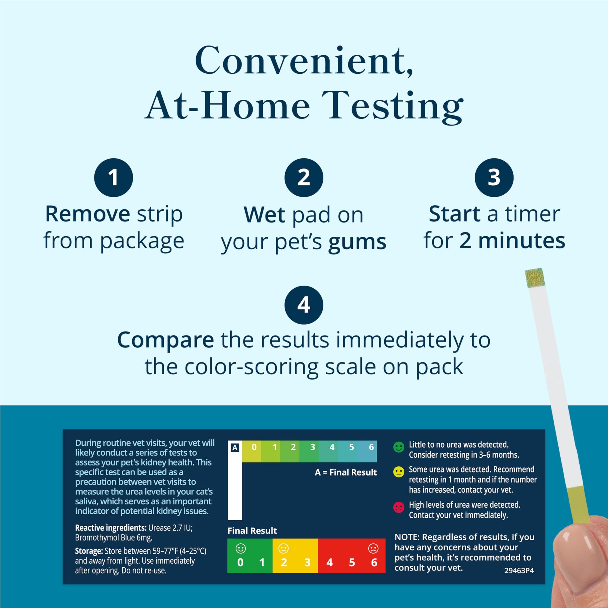 Petivity At-Home Kidney Health Test Kit for Cats — Quick Saliva Urea Test (2-Minute Home Check), Powered by Purina — Help Detect Early Kidney Changes - (Pack of 3) petivityAu supplements