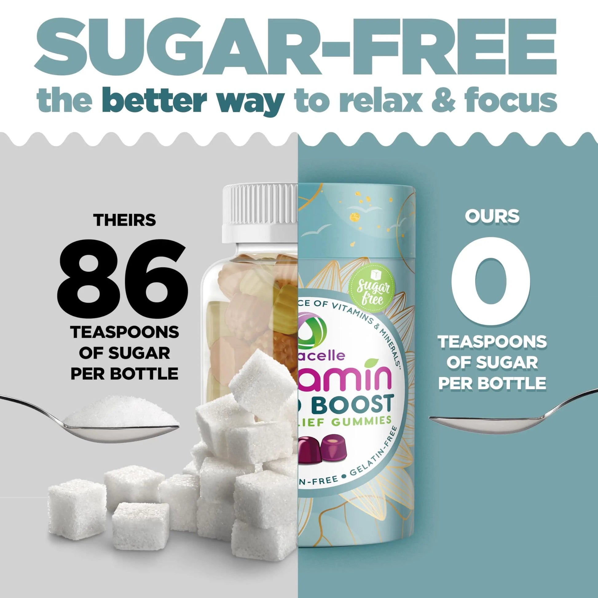 NUTRAMIN Mood Boost Multivitamin Gummy - Delicious & Yummy Anti-Stress Magnesium Ashwagandha Gummies + B Complex Vitamins for Focus and Calm NutracelleAu supplements