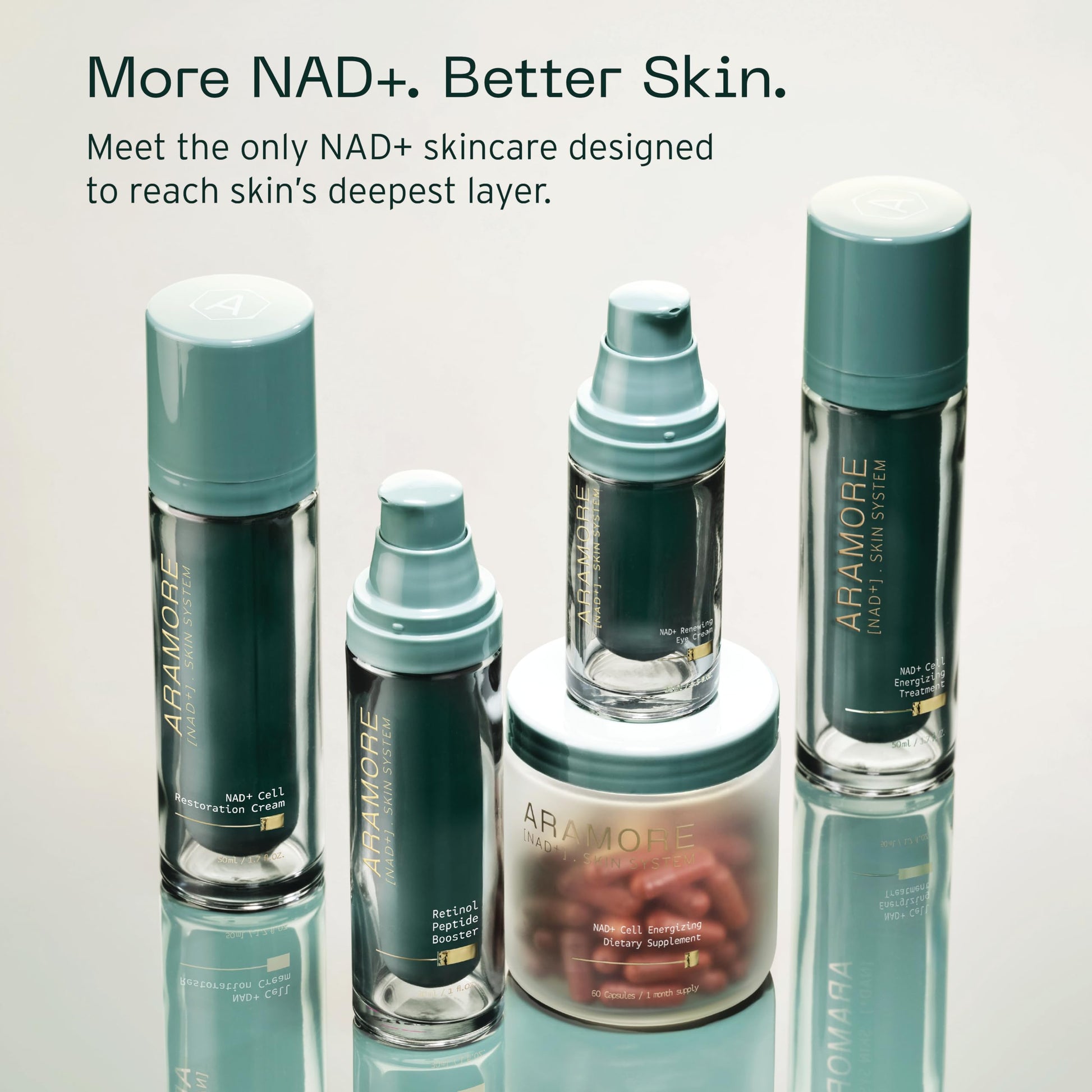 Aramore NAD+ Cell Energizing Skin Care Treatment with Proprietary NAD+ Precursor Complex, Clinically Proven to Target 12 Signs of Aging - 15ml AramoreAu supplements