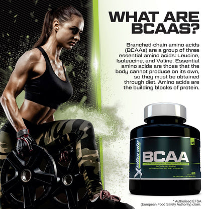 BCAA 1000mg - 425 Vegan Tablets - 3000mg Daily Serving - 141 Day Supply - 2:1:1 BCAAs Xellerate NUTRITIONUS supplements