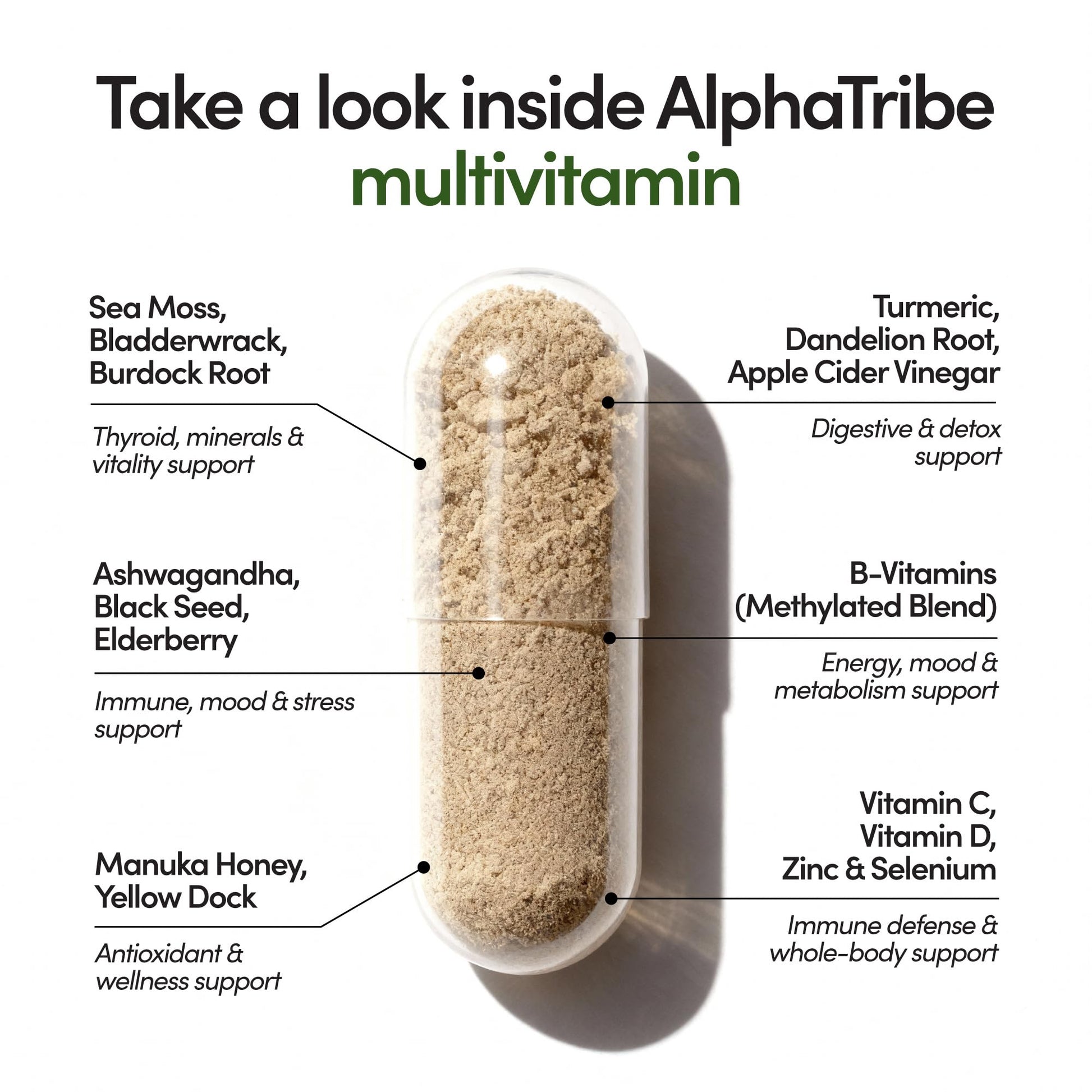 Alpha Tribe Multivitamin for Men with Seamoss Black Seed Oil Ashwagandha Burdock Root, Turmeric Bladderwrack, Vitamin C, Elderberry, Manuka, Yellow Dock | Daily Men's Vitamins and Minerals Supplement Alpha TribeAu supplements