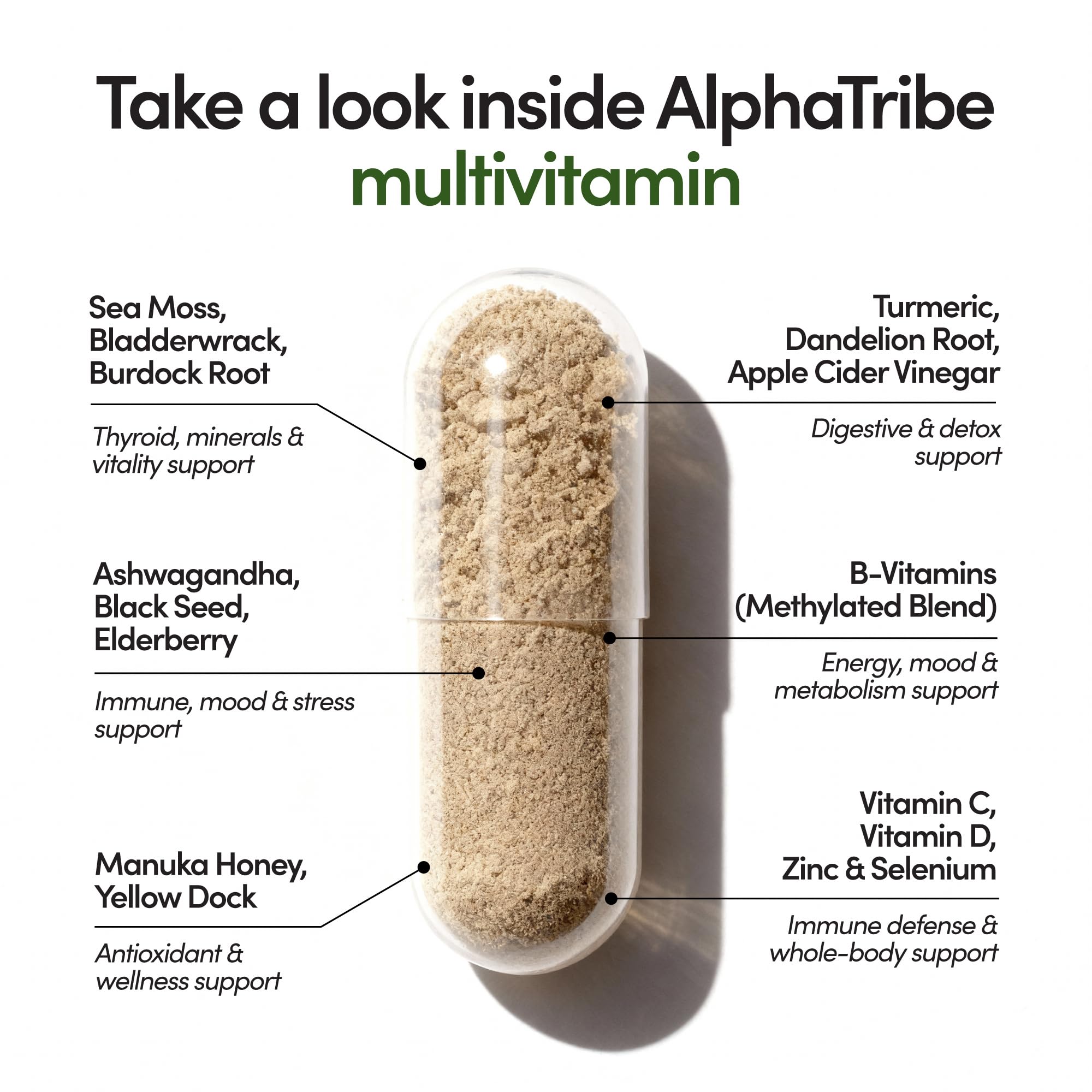 Alpha Tribe Multivitamin for Men & Organizer w/Seamoss Black Seed Oil Ashwagandha Burdock Root Turmeric Bladderwrack Vitamin C | Daily Men's Vitamins & Minerals Supplement | 60 Count Alpha TribeAu supplements