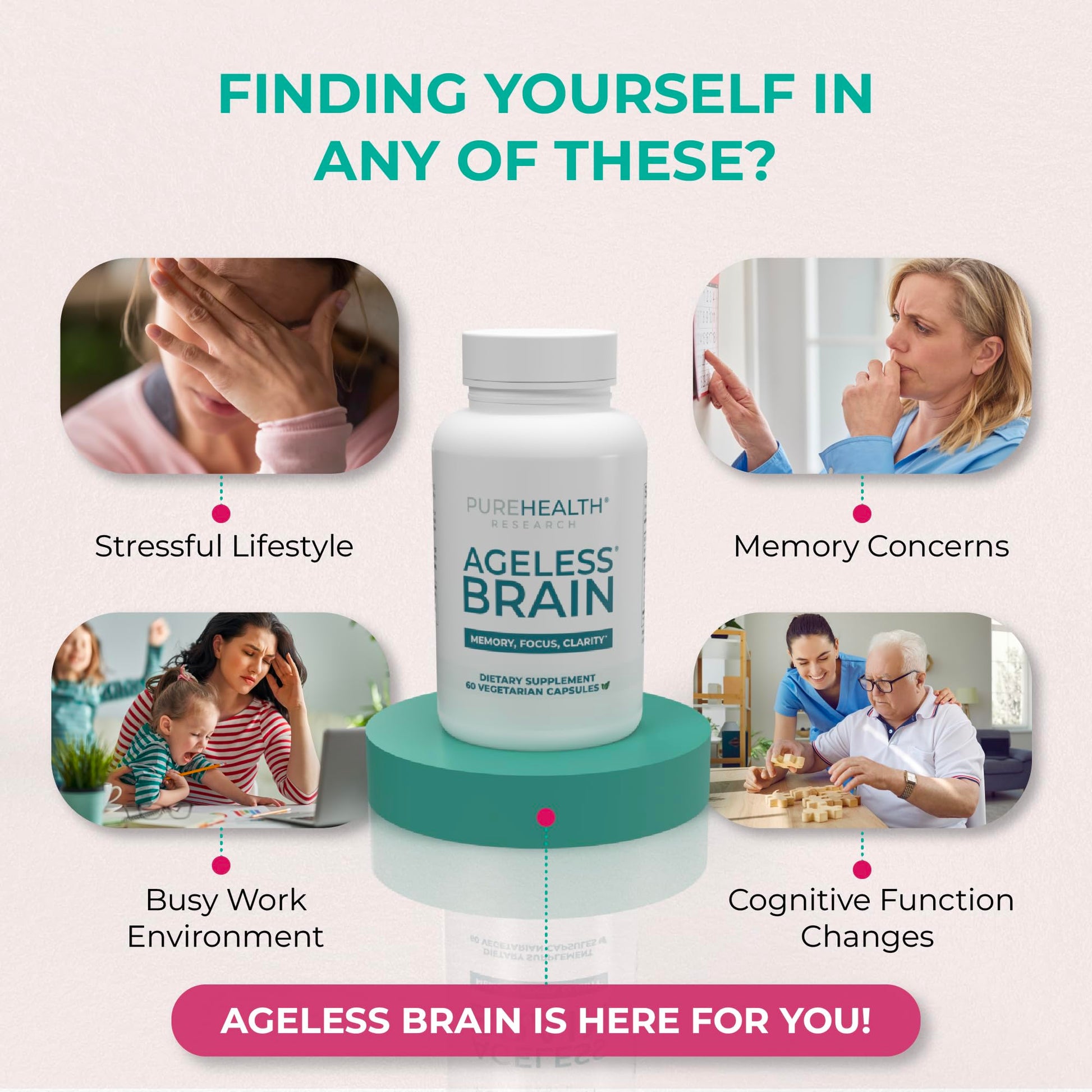 PUREHEALTH RESEARCH Ageless Brain Supplements for Memory and Focus - Nootropic Brain Health Supplement for Adults - with Bacopa Monieri, Alpha GPC, L-Tyrosine, Vitamin B6, Niacin & More, 60 Capsules PUREHEALTH RESEARCHAu supplements