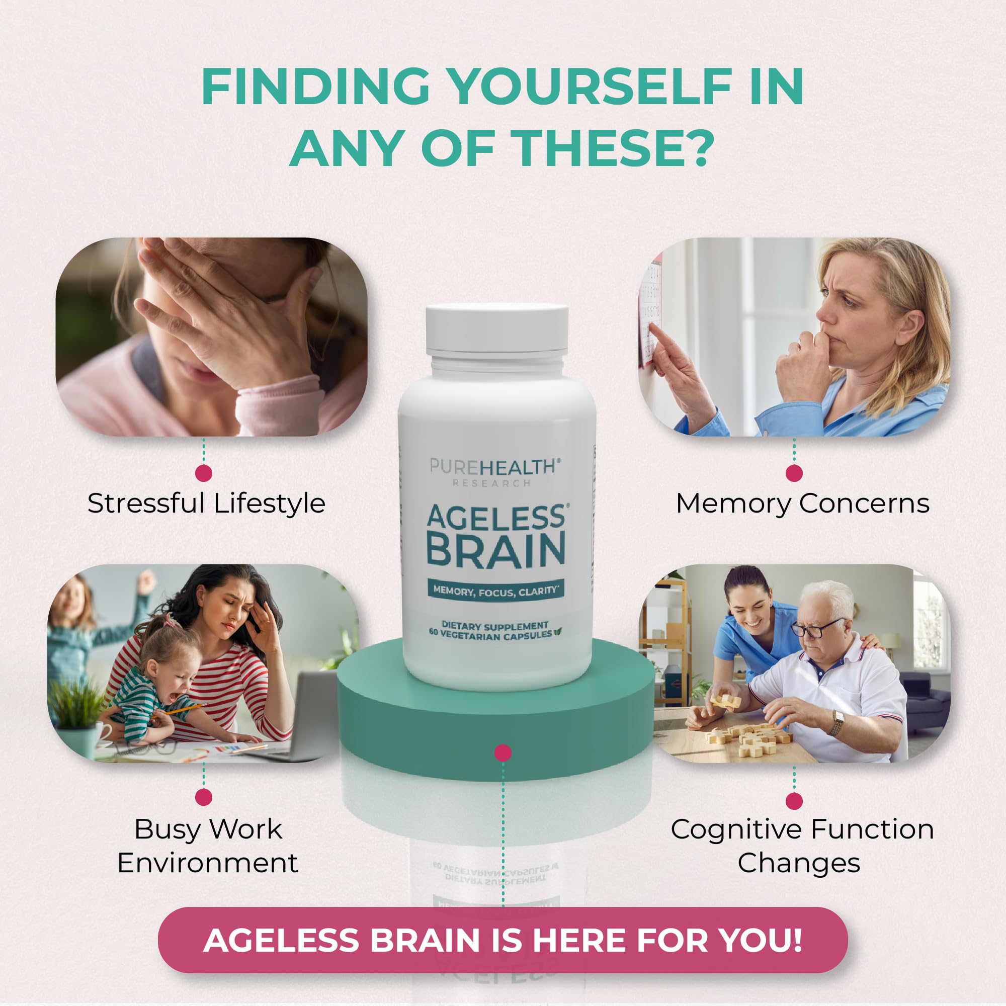 PUREHEALTH RESEARCH Ageless Brain Supplements for Memory and Focus - Nootropic Brain Health Supplement for Adults - with Bacopa Monieri, Alpha GPC, L-Tyrosine, Vitamin B6, Niacin & More, 60 Capsules PUREHEALTH RESEARCHAu supplements