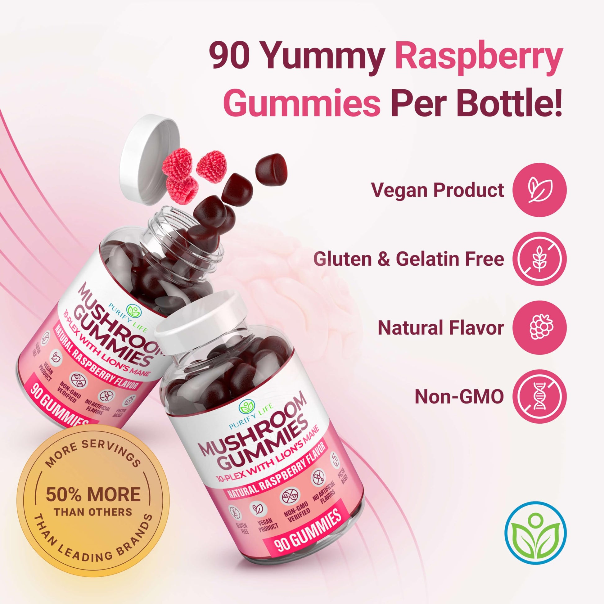 World's First Mushroom Complex Gummies with Lions Mane, Immune Support & Stress Relief, Nootropic Mushroom Supplement for Adults & Children (90 Chews 2500mg/serving) Purify LifeAu supplements