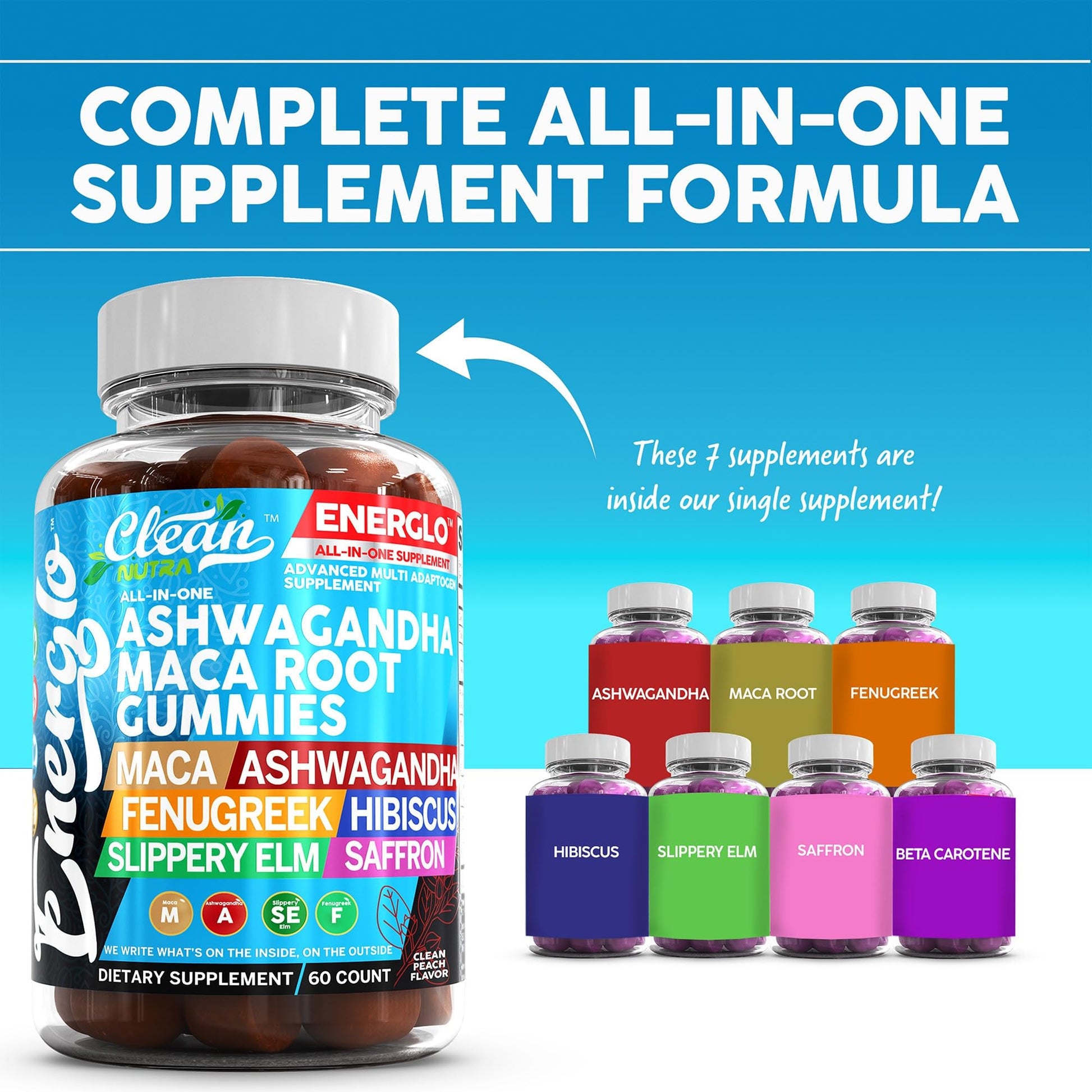 Ashwagandha Maca Root Gummies with Fenugreek Hibiscus Slippery Elm Saffron Extract & Beta Carotene | Peach Flavor Vegan Gummy Vitamins Adaptogen Cortisol Supplement Energlo by Clean Nutra Clean NutraceuticalsAu supplements