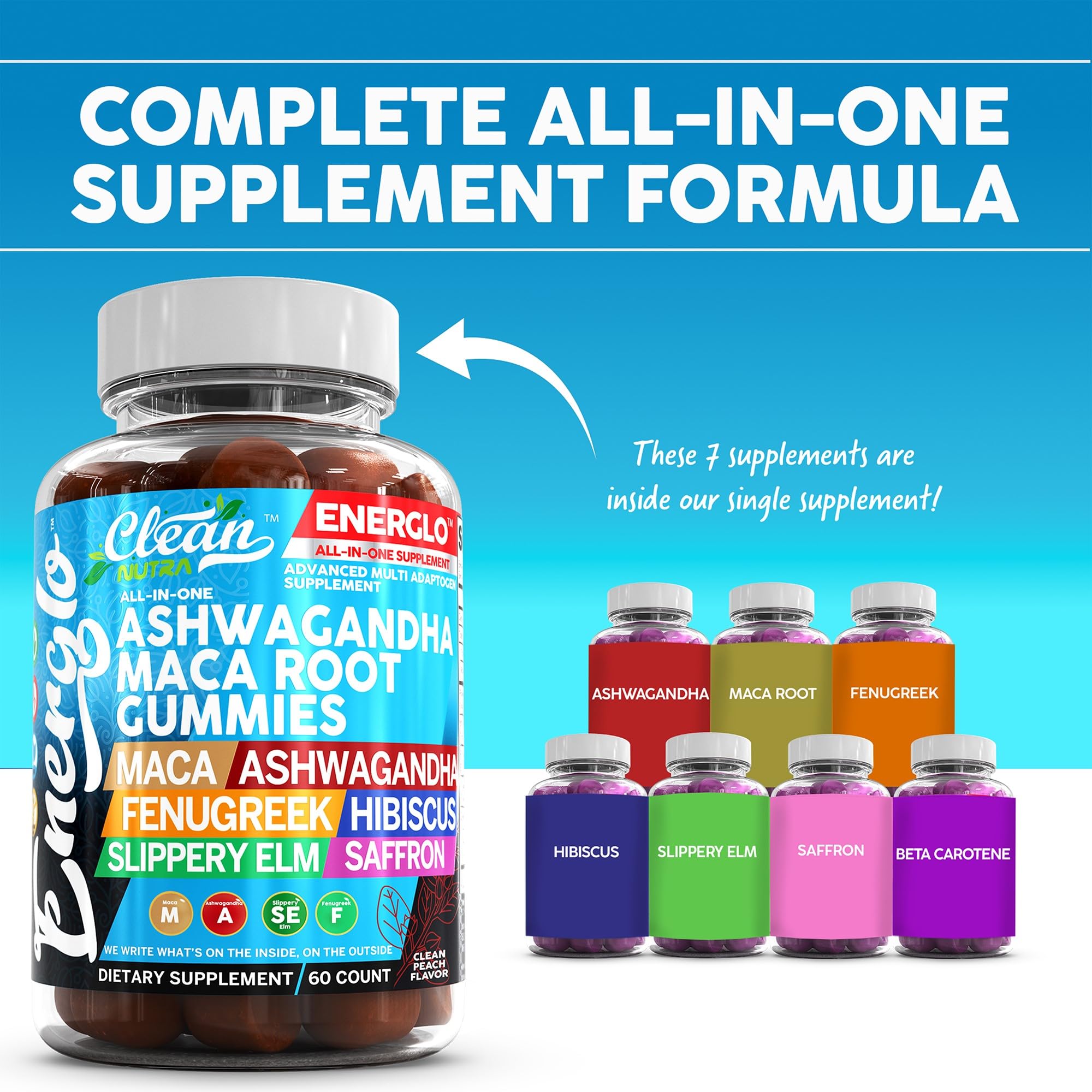 Ashwagandha Maca Root Gummies with Fenugreek Hibiscus Slippery Elm Saffron Extract & Beta Carotene | Peach Flavor Vegan Gummy Vitamins Adaptogen Cortisol Supplement Energlo by Clean Nutra Clean NutraceuticalsAu supplements