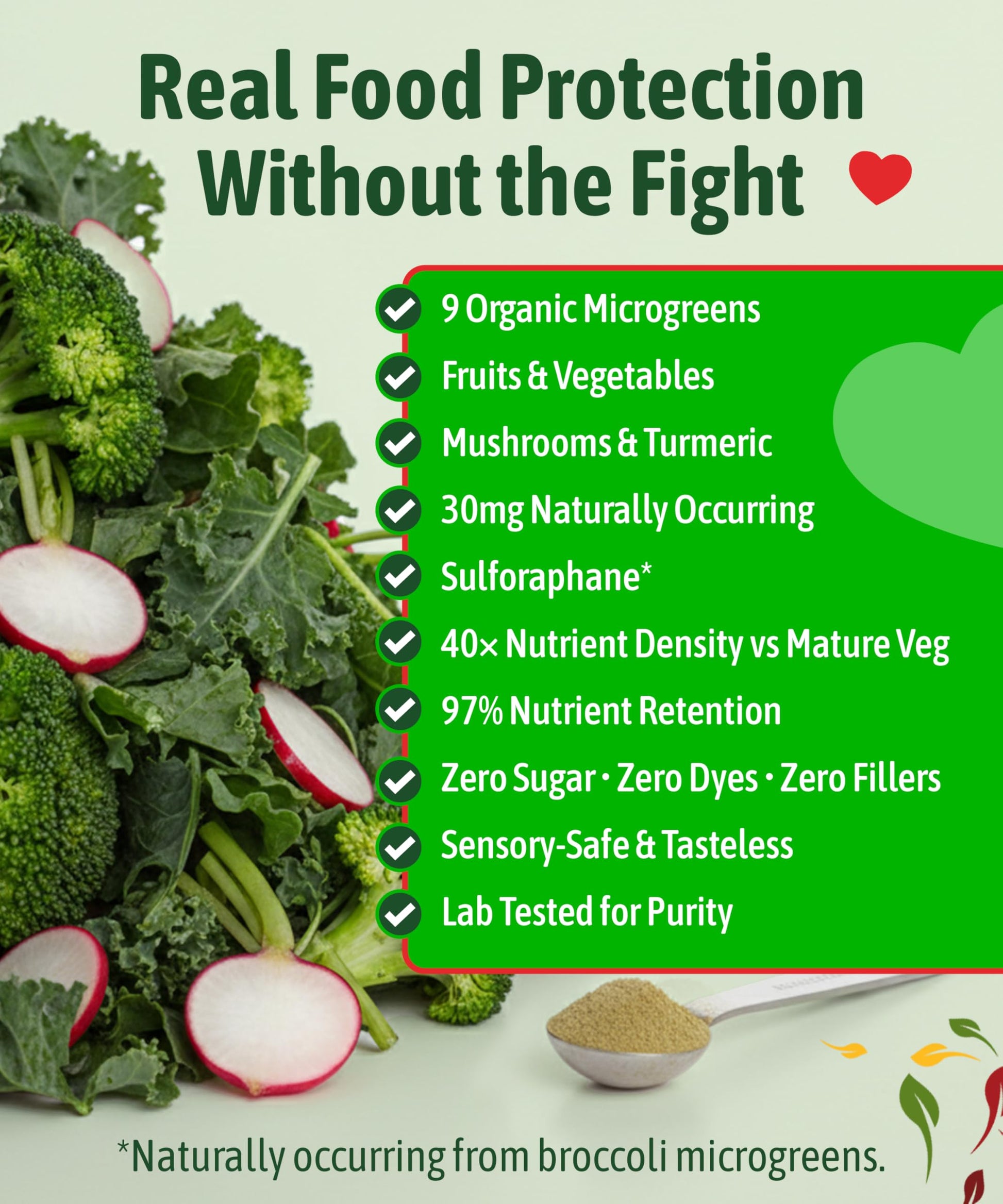 InviNutri Superfood Powder for Sensory & Picky Eaters. A TINY scoop- 40x Nutrient-Rich, 30mg Sulforaphane for Detox. Organic Microgreens, Fruits & Veggies - Blends Invisibly into Most Meals - 24 serv. InviNutri Invisible NutritionAu supplements