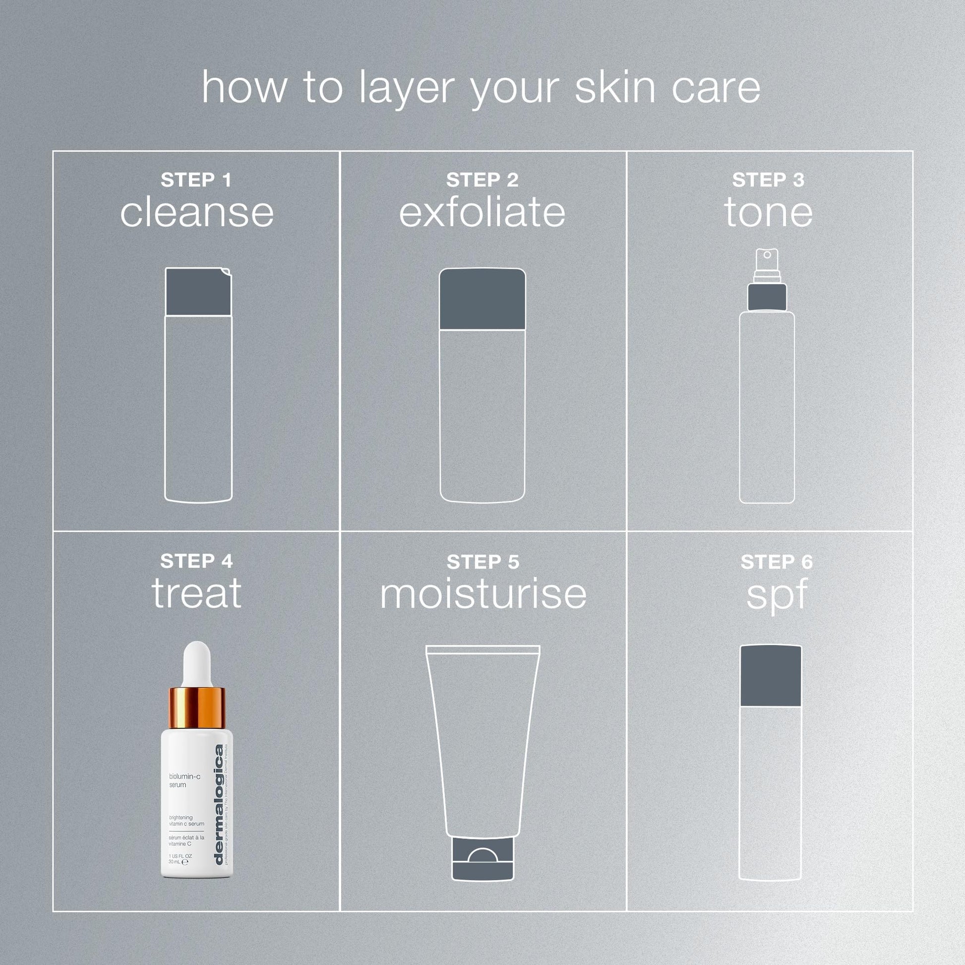 Dermalogica Biolumin-C Serum, Vitamin C Dark Spot Serum for Face with Peptide and AHA - Exfoliates and Reduces Sign of Skin Aging, 1 Fl Oz DermalogicaAu supplements