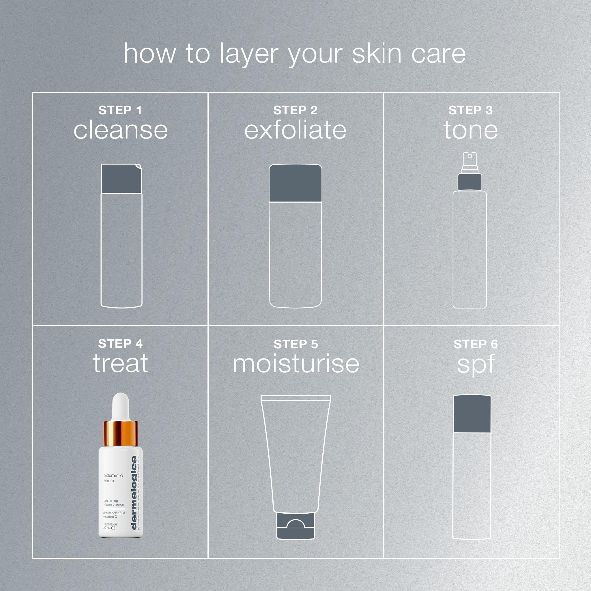 Dermalogica Biolumin-C Serum, Vitamin C Dark Spot Serum for Face with Peptide and AHA - Exfoliates and Reduces Sign of Skin Aging, 1 Fl Oz DermalogicaAu supplements