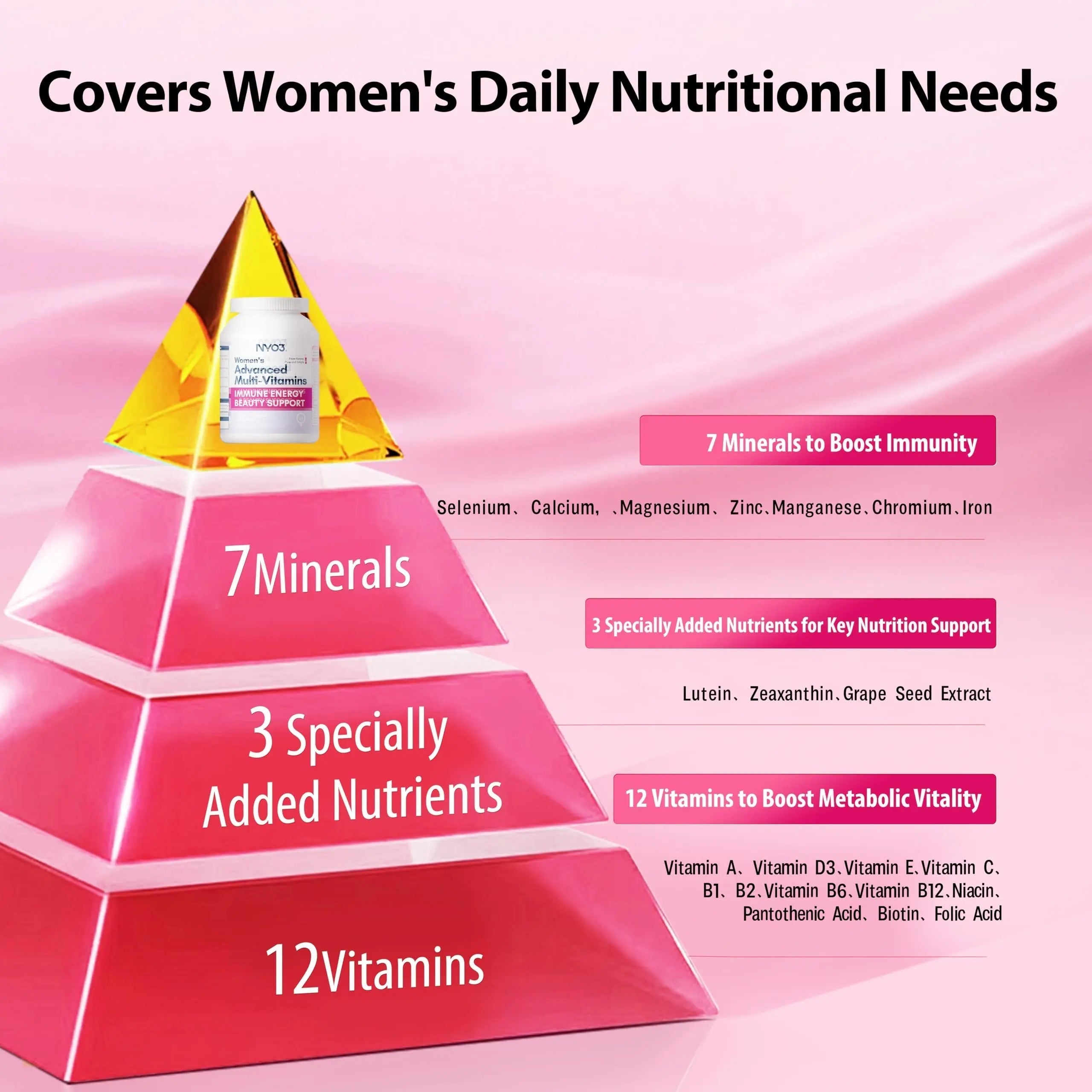 NYO3 Multivitamin for Women with 22 Essential Nutrients | 7 Minerals & 3 Special Additives & 12 Vitamins | Lutein, Zeaxanthin, Grape Seed | NYO3Au supplements