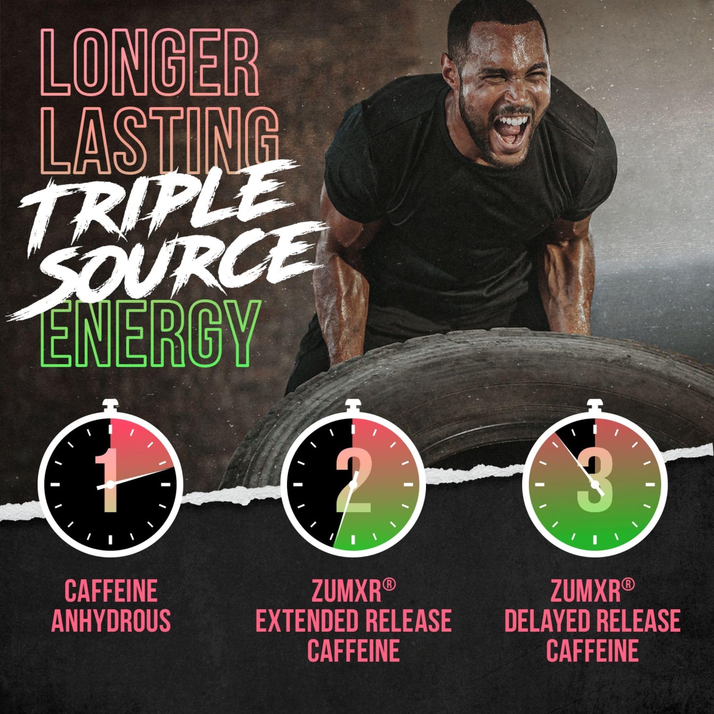 ALPHA LION Superhuman Pre Workout Powder & Post Workout Recovery Bundle, Sustained ALPHA LIONUS supplements