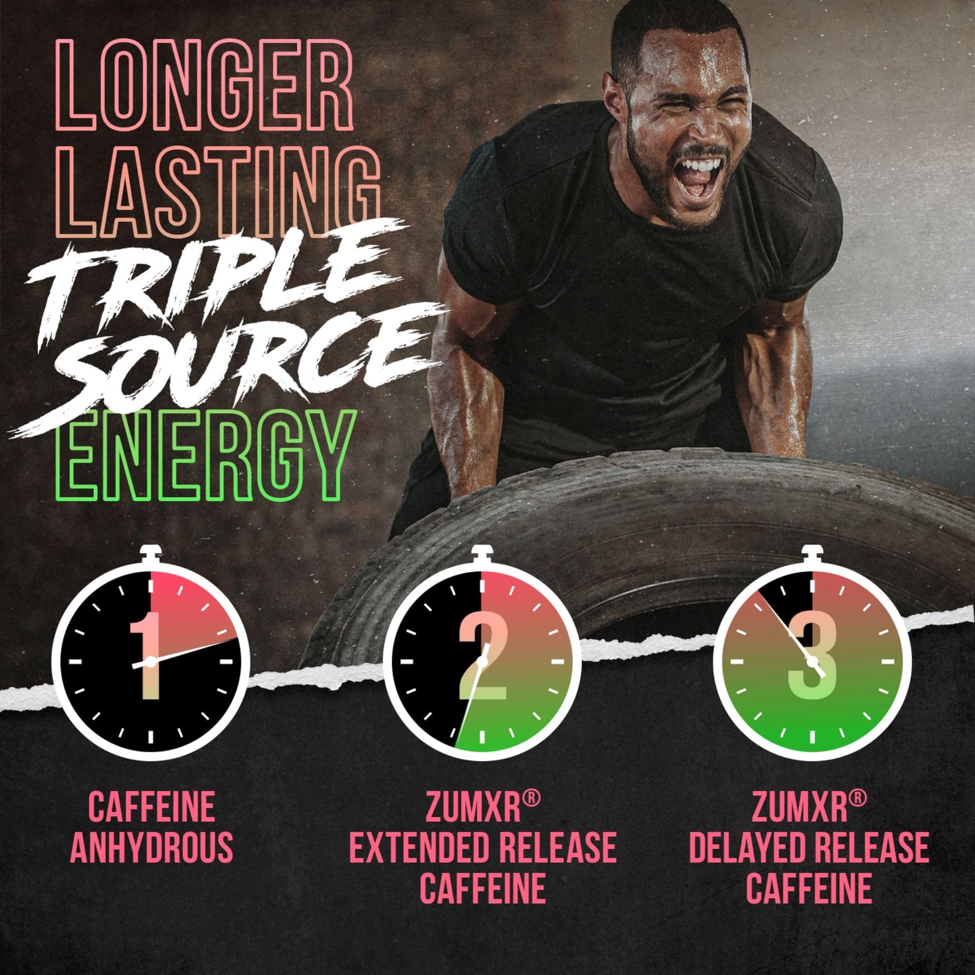 ALPHA LION Superhuman Pre Workout Powder, Beta Alanine, L-Taurine & Tri-Source ALPHA LIONUS supplements