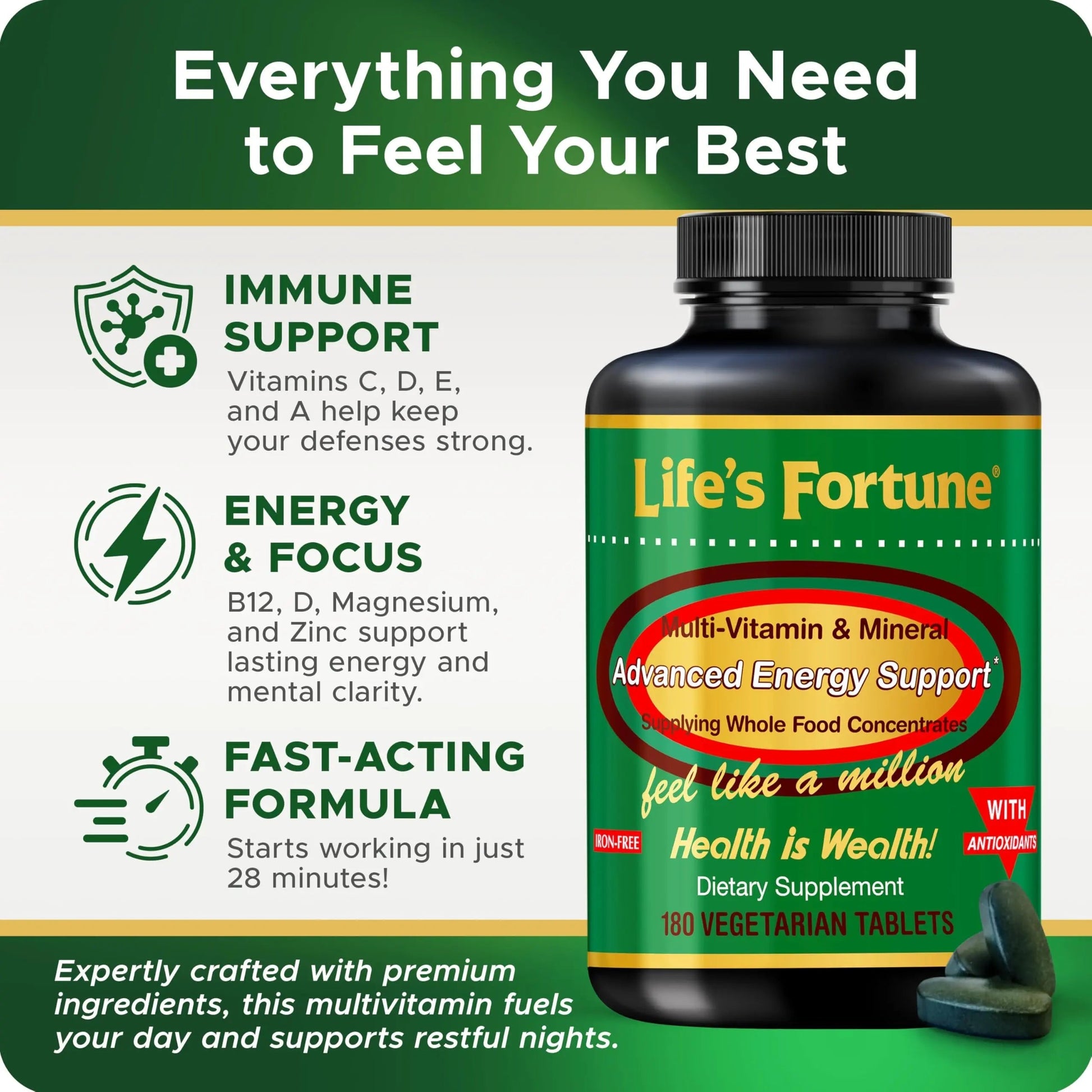 Life's Fortune Multivitamin & Mineral Supplement, Daily Natural Energy Source for Men & Women, with Superfood Greens Life's FortuneAu supplements