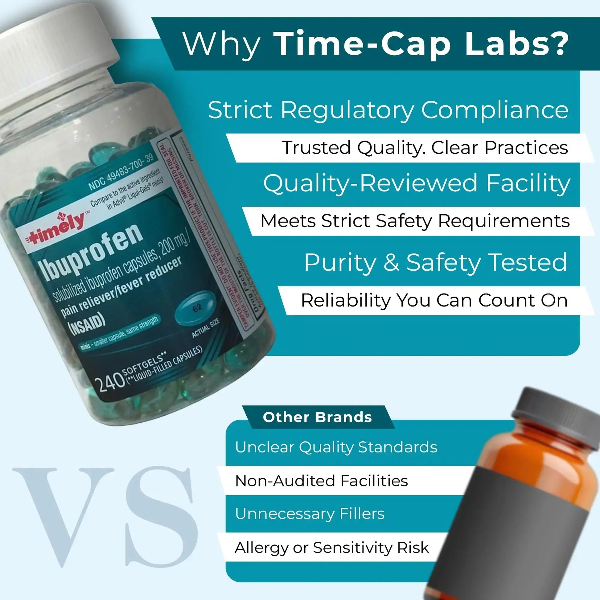 TIME-CAP LABS, INC. Timely Ibuprofen 200mg - 240 Liquid Mini Softgels - Headache Relief, Menstrual Pain, Tooth Ache Muscular Aches & Arthritis Pain TIME-CAP LABS, INC.Au supplements