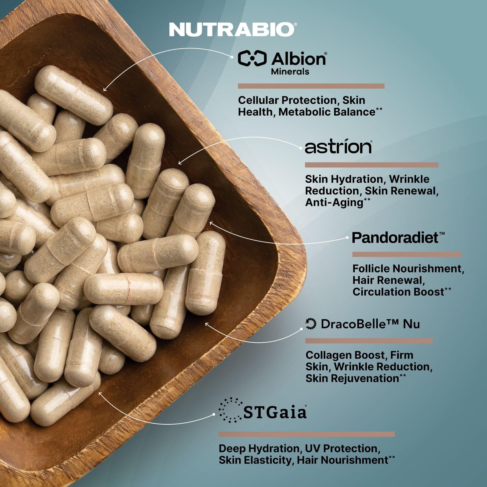 NutraBio Hair Skin Nails Vitamins | Enhanced Collagen Support | Skin Hydration | Hair Growth Vitamins for Women with Biotin, Keratin, Hyaluronic Acid & More - 90 Capsules NutraBioAu supplements