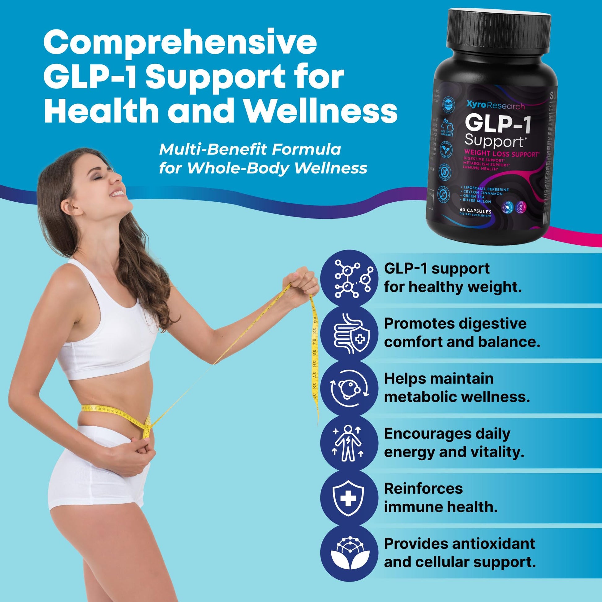 Xyro Research GLP-1 Support Weight Loss Supplement - Appetite Suppressant & Metabolism Booster to Support Natural Hunger Control Curb Cravings Burn Fat & Gut Wellness Xyro ResearchAu supplements