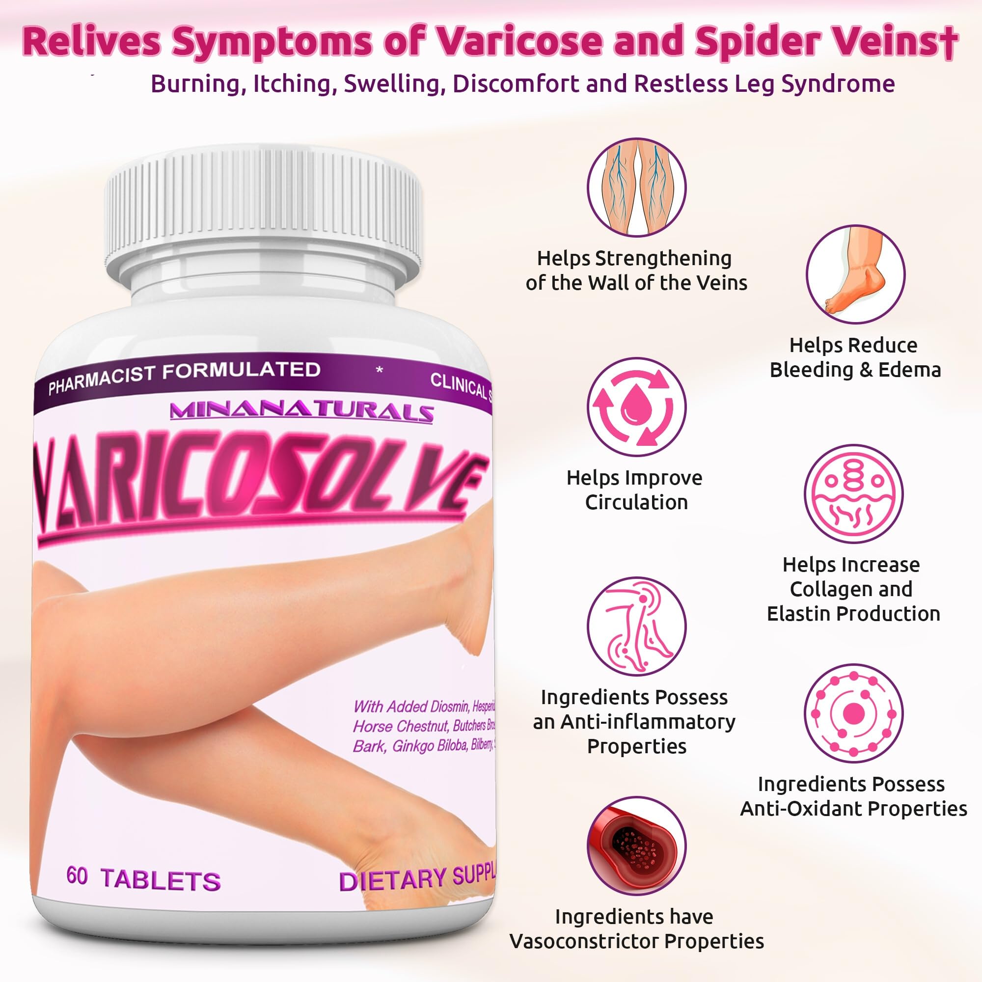 MINANATURALS VARICOSOLVE The Natural Supplement for Leg Veins. 60 Tablets MINANATURALSAu supplements