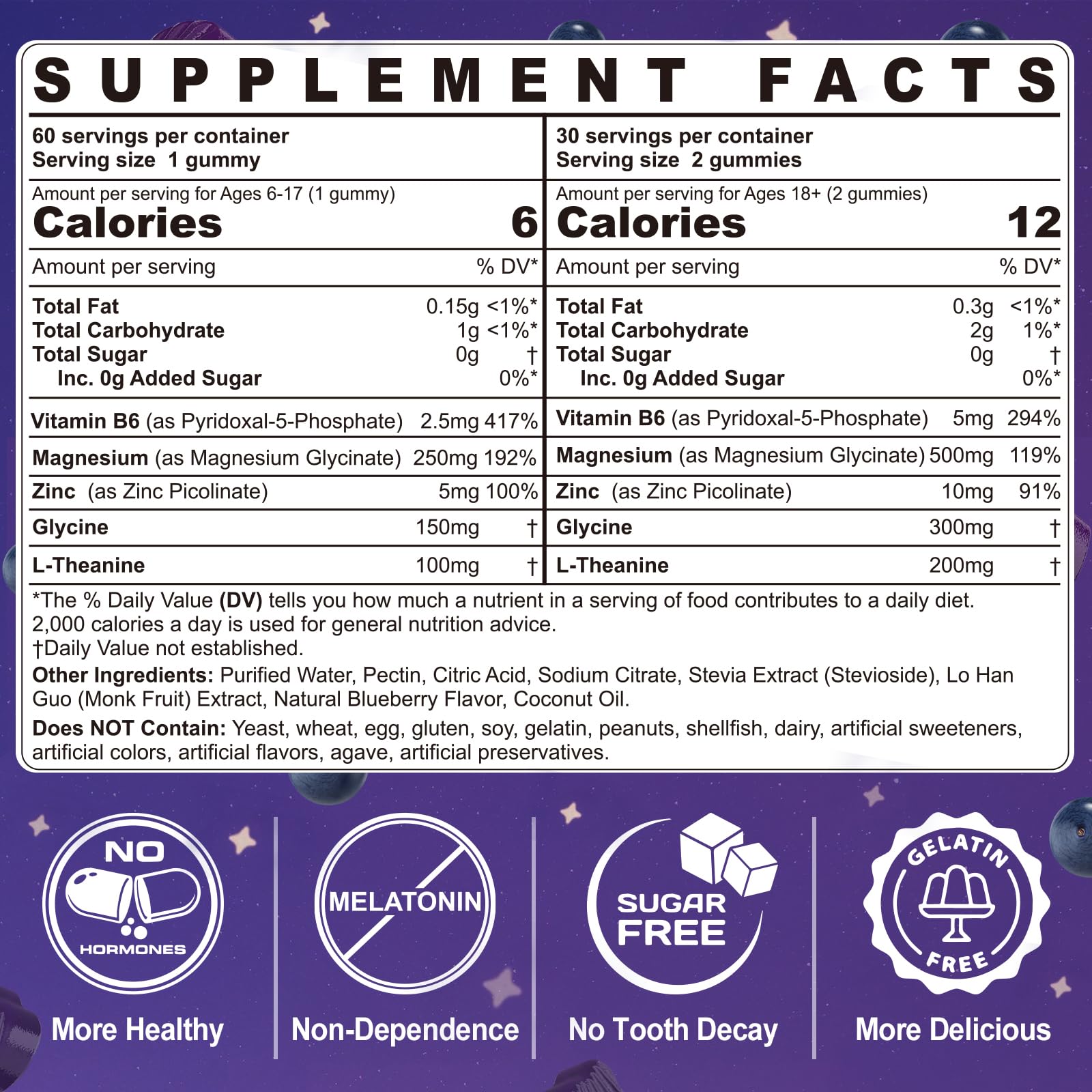 Magnesium Glycinate Gummies 500mg/250mg for Adults Kids Teens, Sugar Free Magnesium Calm Sleep Aid, Kids Sleep Gummies with L-Theanine Glycine B6 for Sleep, Calm, Muscle,Relax Brain,No Melatonin,2Pack ELLAMENTZAu supplements
