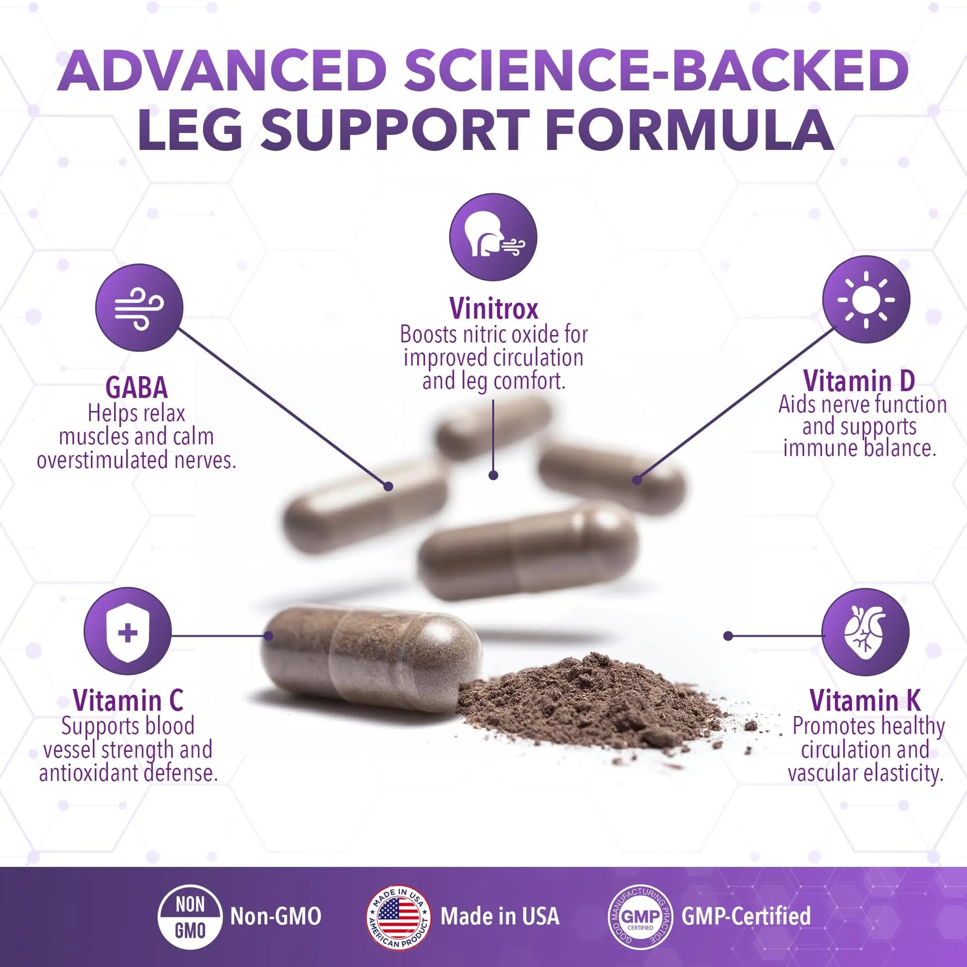 Real Science LegEase Miracle – All Natural Restless Legs Syndrome Relief & Leg Cramp Supplement with Vitamins C, D, K, B6, B12 + Nitric Oxide Support – Sleep & Circulation Aid – Made in USA, 60 Caps Real Science NutritionAu supplements