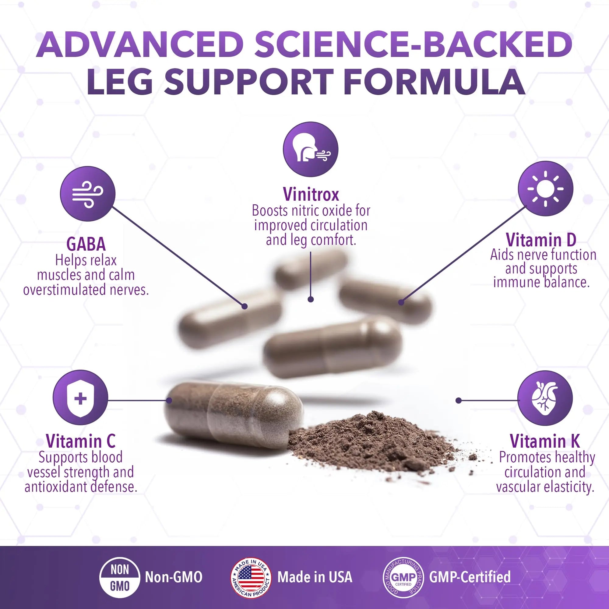Real Science LegEase Miracle – All Natural Restless Legs Syndrome Relief & Leg Cramp Supplement with Vitamins C, D, K, B6, B12 + Nitric Oxide Support – Sleep & Circulation Aid – Made in USA, 60 Caps Real Science NutritionAu supplements
