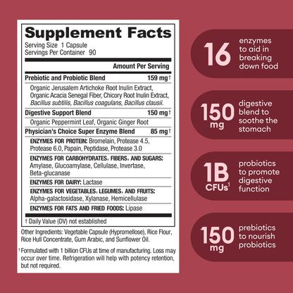 Physician's CHOICE Digestive Enzymes - Multi Enzymes, Bromelain, Organic Prebiotics Physician's CHOICEUS supplements